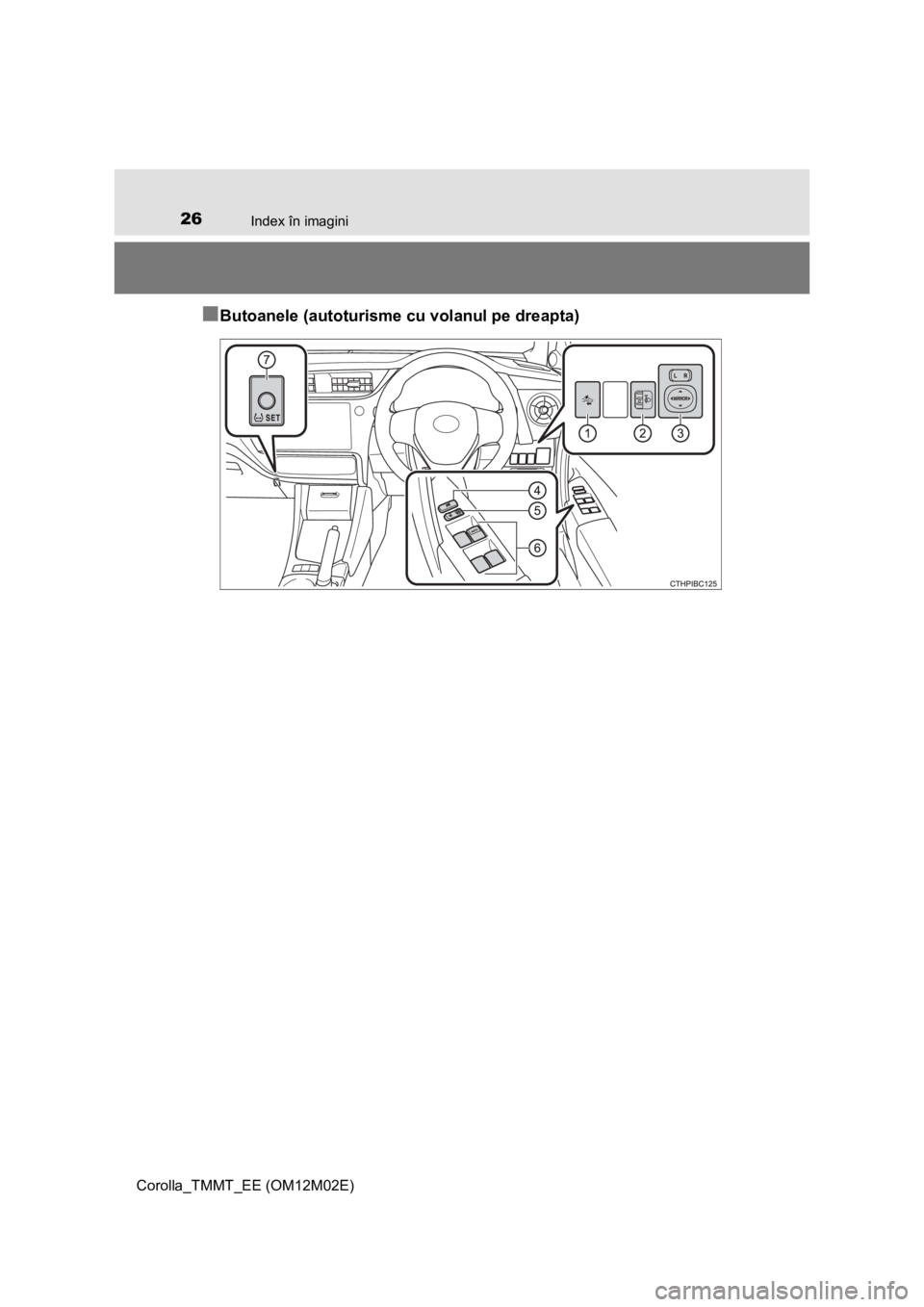 TOYOTA COROLLA 2017 Manual de utilizare (in Romanian) 26Index în imagini
Corolla_TMMT_EE (OM12M02E)
■Butoanele (autoturisme cu volanul pe dreapta) TOYOTA COROLLA 2017 Manual de utilizare (in Romanian) 26Index în imagini
Corolla_TMMT_EE (OM12M02E)
■Butoanele (autoturisme cu volanul pe dreapta)