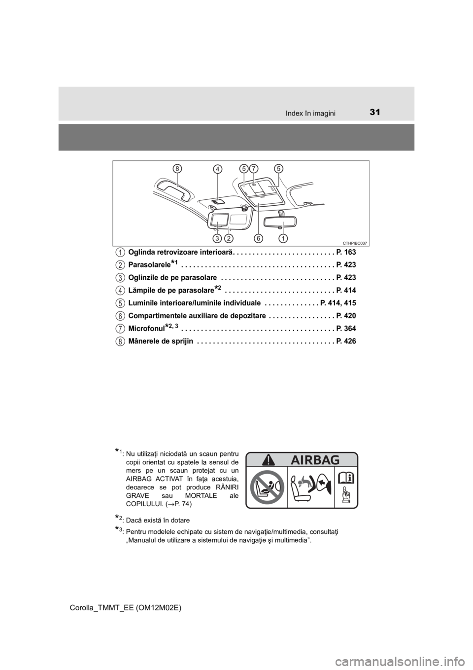TOYOTA COROLLA 2017  Manual de utilizare (in Romanian) 31Index în imagini
Corolla_TMMT_EE (OM12M02E)
Oglinda retrovizoare interioară. . . . . . . . . . . . . . . . . . . . . . . . . . P. 163
Parasolarele
*1 . . . . . . . . . . . . . . . . . . . . . . . 