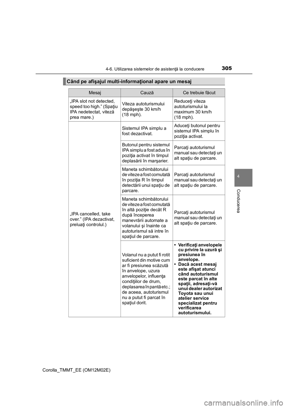 TOYOTA COROLLA 2017 Manual de utilizare (in Romanian) 3054-6. Utilizarea sistemelor de asistenţă la conducere
Corolla_TMMT_EE (OM12M02E)
4
Conducerea
Când pe afişajul multi-informaţional apare un mesaj
MesajCauzăCe trebuie făcut
„IPA slot not de TOYOTA COROLLA 2017 Manual de utilizare (in Romanian) 3054-6. Utilizarea sistemelor de asistenţă la conducere
Corolla_TMMT_EE (OM12M02E)
4
Conducerea
Când pe afişajul multi-informaţional apare un mesaj
MesajCauzăCe trebuie făcut
„IPA slot not de