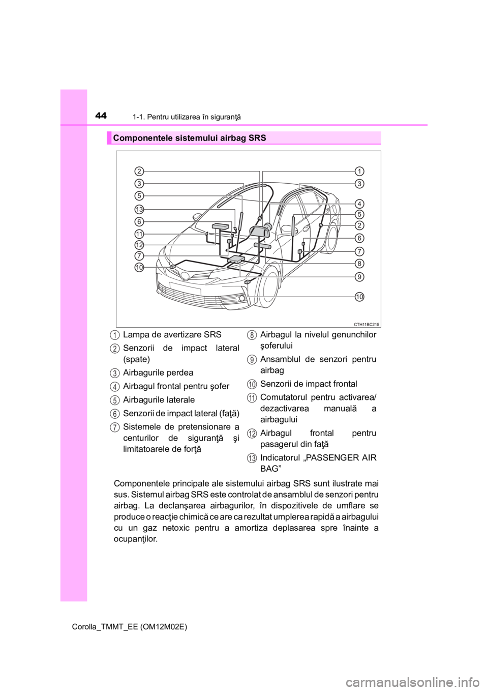 TOYOTA COROLLA 2017  Manual de utilizare (in Romanian) 441-1. Pentru utilizarea în siguranţă
Corolla_TMMT_EE (OM12M02E)
Componentele principale ale sistemului airbag SRS sunt ilustrate mai
sus. Sistemul airbag SRS este controlat de ansamblul de senzori