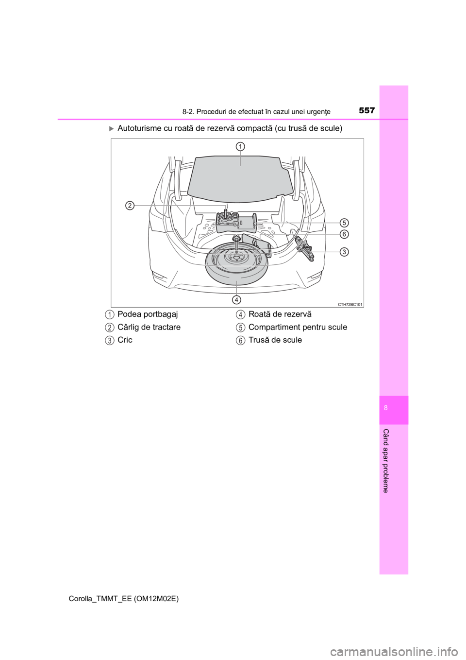 TOYOTA COROLLA 2017 Manual de utilizare (in Romanian) 5578-2. Proceduri de efectuat în cazul unei urgenţe
Corolla_TMMT_EE (OM12M02E)
8
Când apar probleme
Autoturisme cu roată de rezervă compactă (cu trusă de scule)
Podea portbagaj
Cârlig de tr TOYOTA COROLLA 2017 Manual de utilizare (in Romanian) 5578-2. Proceduri de efectuat în cazul unei urgenţe
Corolla_TMMT_EE (OM12M02E)
8
Când apar probleme
Autoturisme cu roată de rezervă compactă (cu trusă de scule)
Podea portbagaj
Cârlig de tr
