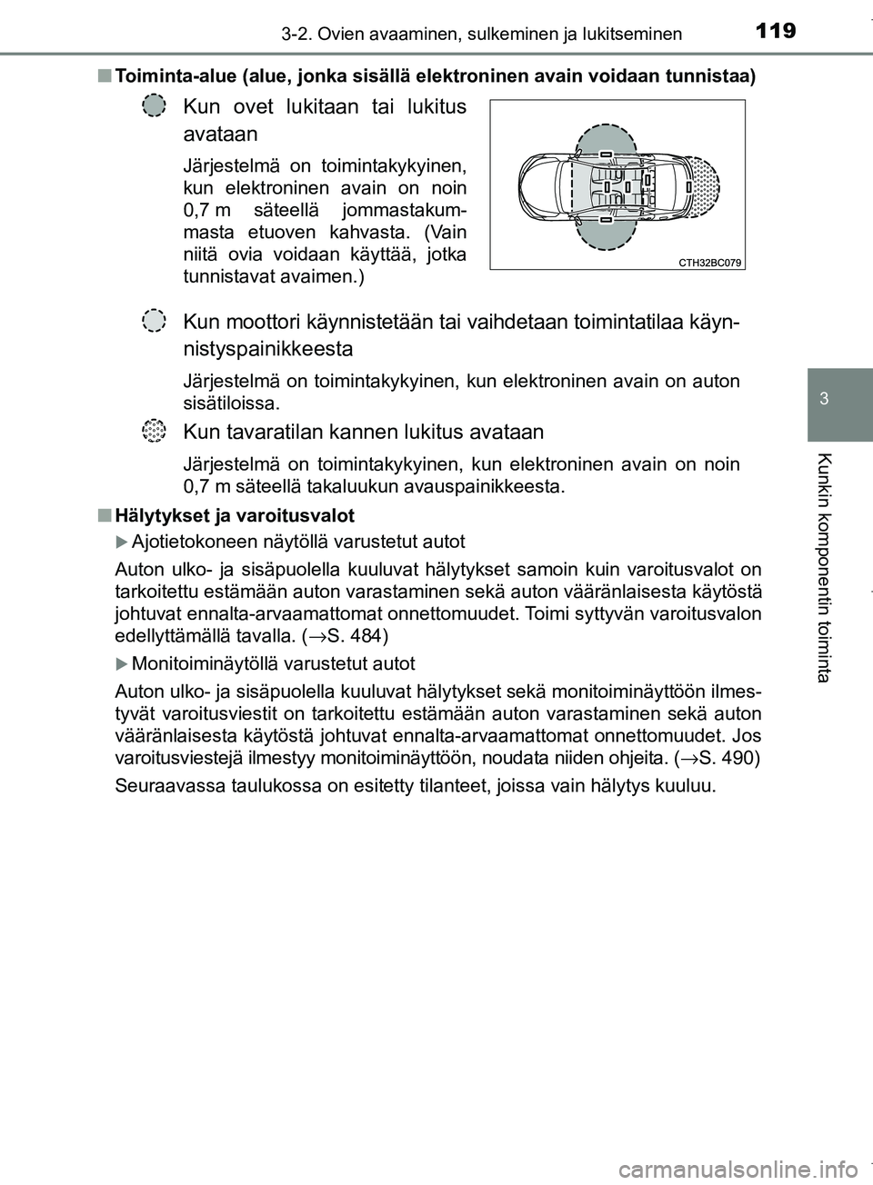 TOYOTA COROLLA 2017 Omistajan Käsikirja (in Finnish) 1193-2. Ovien avaaminen, sulkeminen ja lukitseminen
OM12M02FI
3
Kunkin komponentin toiminta
nToiminta-alue (alue, jonka sisällä elektroninen avain voidaan tunnistaa)
n Hälytykset ja varoitusvalot
TOYOTA COROLLA 2017 Omistajan Käsikirja (in Finnish) 1193-2. Ovien avaaminen, sulkeminen ja lukitseminen
OM12M02FI
3
Kunkin komponentin toiminta
nToiminta-alue (alue, jonka sisällä elektroninen avain voidaan tunnistaa)
n Hälytykset ja varoitusvalot