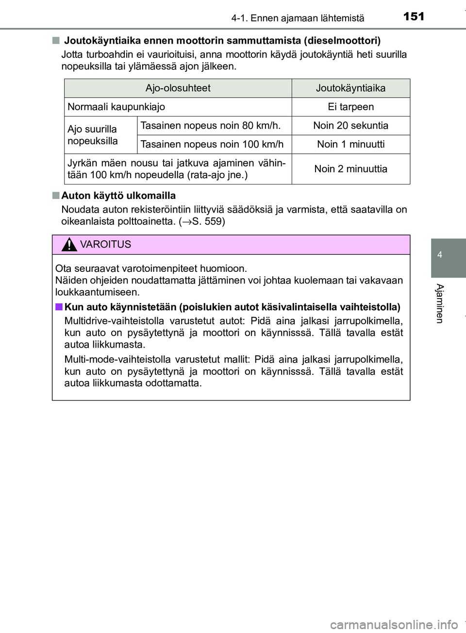 TOYOTA COROLLA 2017 Omistajan Käsikirja (in Finnish) 1514-1. Ennen ajamaan lähtemistä
OM12M02FI
4
Ajaminen
n Joutokäyntiaika ennen moottorin sammuttamista (dieselmoottori)
Jotta turboahdin ei vaurioituisi, anna moottorin käydä joutokäyntiä heti s TOYOTA COROLLA 2017 Omistajan Käsikirja (in Finnish) 1514-1. Ennen ajamaan lähtemistä
OM12M02FI
4
Ajaminen
n Joutokäyntiaika ennen moottorin sammuttamista (dieselmoottori)
Jotta turboahdin ei vaurioituisi, anna moottorin käydä joutokäyntiä heti s