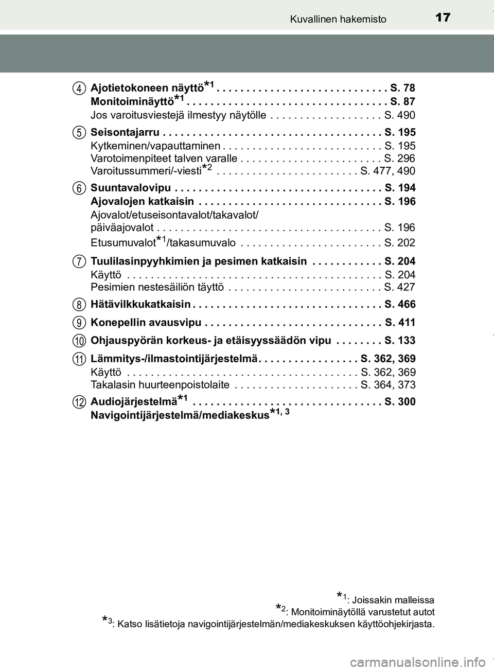 TOYOTA COROLLA 2017  Omistajan Käsikirja (in Finnish) 17Kuvallinen hakemisto
OM12M02FIAjotietokoneen näyttö
*1. . . . . . . . . . . . . . . . . . . . . . . . . . . . . S. 78
Monitoiminäyttö
*1. . . . . . . . . . . . . . . . . . . . . . . . . . . . . 