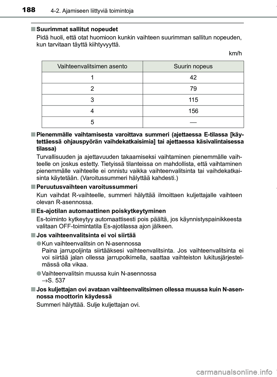 TOYOTA COROLLA 2017 Omistajan Käsikirja (in Finnish) 1884-2. Ajamiseen liittyviä toimintoja
OM12M02FI
nSuurimmat sallitut nopeudet
Pidä huoli, että otat huomioon kunkin vaihteen suurimman sallitun nopeuden,
kun tarvitaan täyttä kiihtyvyyttä.
km/h
TOYOTA COROLLA 2017 Omistajan Käsikirja (in Finnish) 1884-2. Ajamiseen liittyviä toimintoja
OM12M02FI
nSuurimmat sallitut nopeudet
Pidä huoli, että otat huomioon kunkin vaihteen suurimman sallitun nopeuden,
kun tarvitaan täyttä kiihtyvyyttä.
km/h