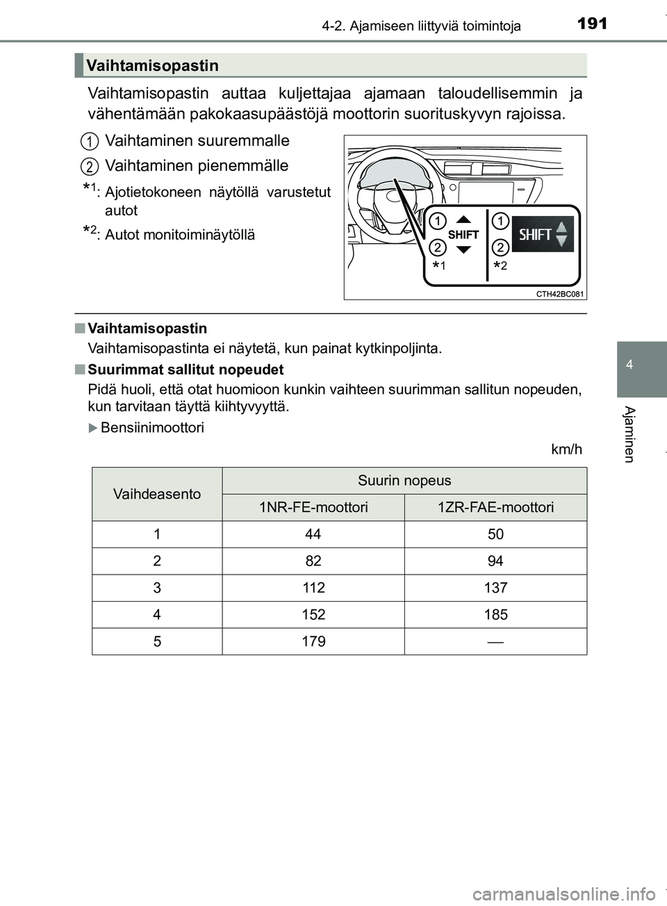 TOYOTA COROLLA 2017 Omistajan Käsikirja (in Finnish) 1914-2. Ajamiseen liittyviä toimintoja
OM12M02FI
4
Ajaminen
Vaihtamisopastin auttaa kuljettajaa ajamaan taloudellisemmin ja
vähentämään pakokaasupäästöjä mo ottorin suorituskyvyn rajoissa.
Va TOYOTA COROLLA 2017 Omistajan Käsikirja (in Finnish) 1914-2. Ajamiseen liittyviä toimintoja
OM12M02FI
4
Ajaminen
Vaihtamisopastin auttaa kuljettajaa ajamaan taloudellisemmin ja
vähentämään pakokaasupäästöjä mo ottorin suorituskyvyn rajoissa.
Va