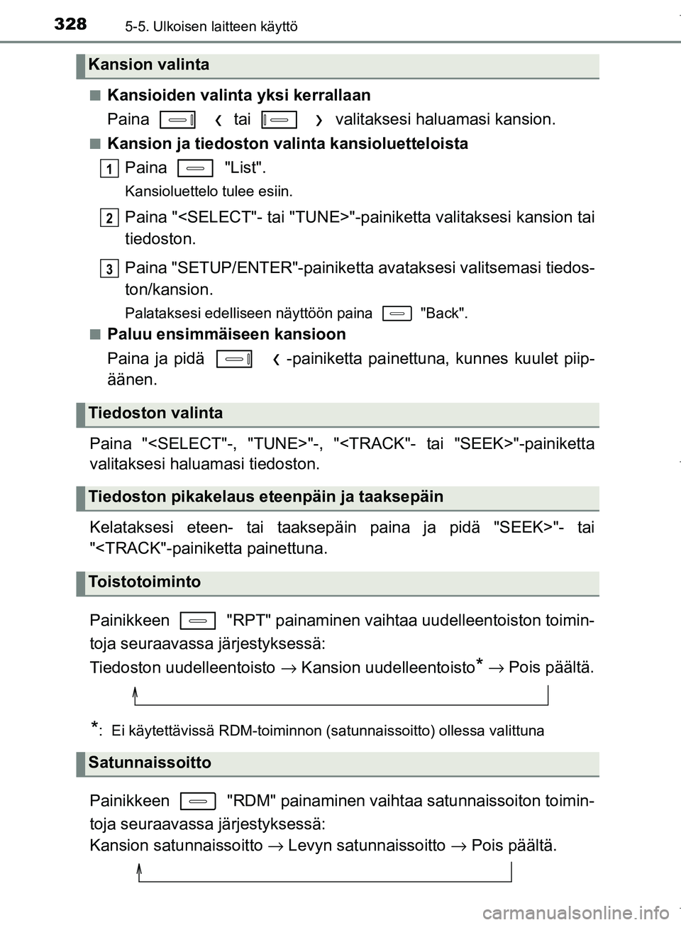 TOYOTA COROLLA 2017  Omistajan Käsikirja (in Finnish) 3285-5. Ulkoisen laitteen käyttö
OM12M02FIn
Kansioiden valinta yksi kerrallaan
Paina     tai     valita
ksesi haluamasi kansion.
nKansion ja tiedoston valinta kansioluetteloista
Paina   "List".
Kans