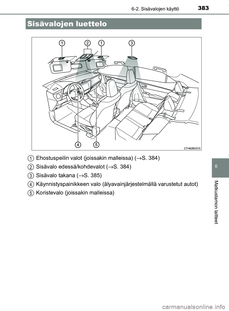 TOYOTA COROLLA 2017  Omistajan Käsikirja (in Finnish) 383
OM12M02FI
6
Matkustamon laitteet
6-2. Sisävalojen käyttö
Ehostuspeilin valot (joissakin malleissa) (→S. 384)
Sisävalo edessä/kohdevalot ( →S. 384)
Sisävalo takana (→ S. 385)
Käynnisty