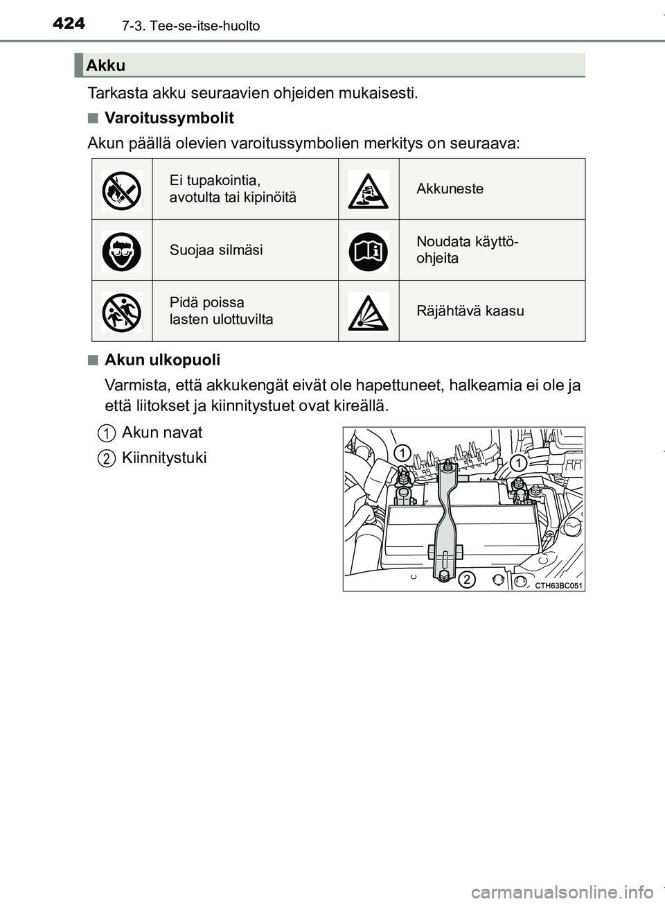 TOYOTA COROLLA 2017 Omistajan Käsikirja (in Finnish) 4247-3. Tee-se-itse-huolto
OM12M02FI
Tarkasta akku seuraavien ohjeiden mukaisesti.
nVaroitussymbolit
Akun päällä olevien varoitussy mbolien merkitys on seuraava:
nAkun ulkopuoli
Varmista, että akk TOYOTA COROLLA 2017 Omistajan Käsikirja (in Finnish) 4247-3. Tee-se-itse-huolto
OM12M02FI
Tarkasta akku seuraavien ohjeiden mukaisesti.
nVaroitussymbolit
Akun päällä olevien varoitussy mbolien merkitys on seuraava:
nAkun ulkopuoli
Varmista, että akk