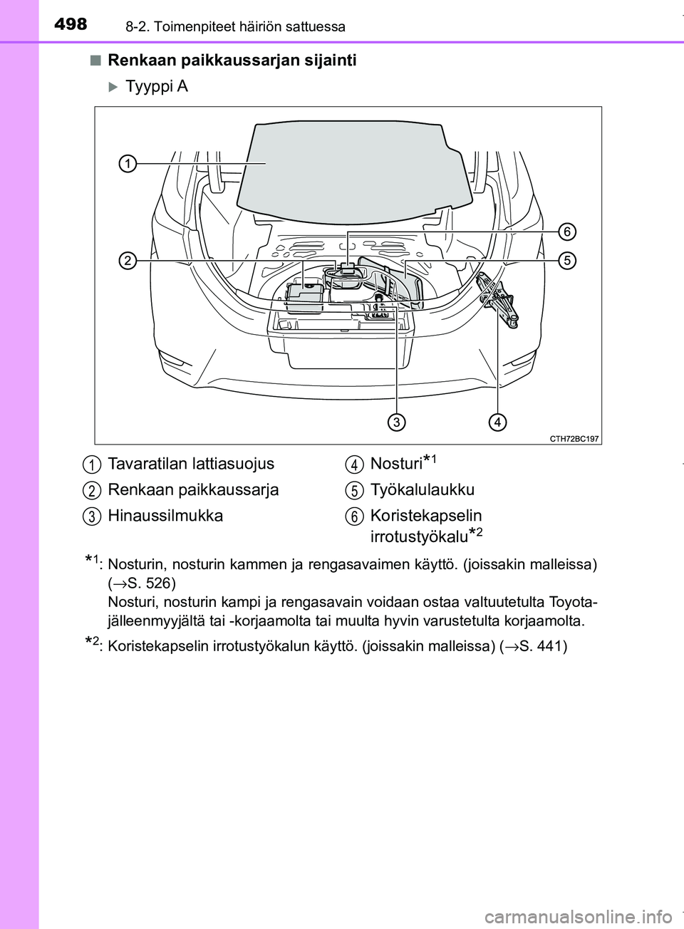 TOYOTA COROLLA 2017 Omistajan Käsikirja (in Finnish) 4988-2. Toimenpiteet häiriön sattuessa
OM12M02FIn
Renkaan paikkaussarjan sijainti
Ty y p p i A
*1: Nosturin, nosturin kammen ja rengasavaimen käyttö. (joissakin malleissa)
(→S. 526)
Nosturi TOYOTA COROLLA 2017 Omistajan Käsikirja (in Finnish) 4988-2. Toimenpiteet häiriön sattuessa
OM12M02FIn
Renkaan paikkaussarjan sijainti
Ty y p p i A
*1: Nosturin, nosturin kammen ja rengasavaimen käyttö. (joissakin malleissa)
(→S. 526)
Nosturi