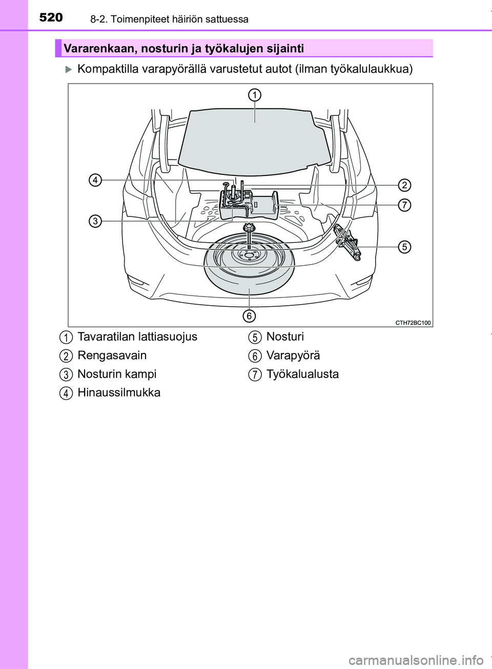 TOYOTA COROLLA 2017 Omistajan Käsikirja (in Finnish) 5208-2. Toimenpiteet häiriön sattuessa
OM12M02FI
Kompaktilla varapyörällä varustetut autot (ilman työkalulaukkua)
Vararenkaan, nosturin ja työkalujen sijainti
Tavaratilan lattiasuojus
Rengas TOYOTA COROLLA 2017 Omistajan Käsikirja (in Finnish) 5208-2. Toimenpiteet häiriön sattuessa
OM12M02FI
Kompaktilla varapyörällä varustetut autot (ilman työkalulaukkua)
Vararenkaan, nosturin ja työkalujen sijainti
Tavaratilan lattiasuojus
Rengas