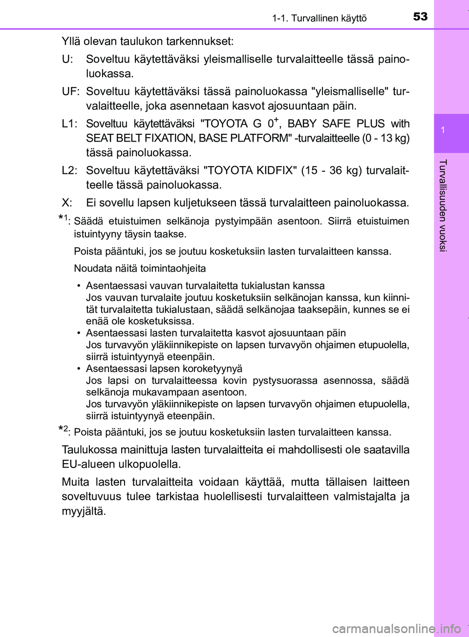 TOYOTA COROLLA 2017 Omistajan Käsikirja (in Finnish) 531-1. Turvallinen käyttö
1
Turvallisuuden vuoksi
OM12M02FI
Yllä olevan taulukon tarkennukset:
U: Soveltuu käytettäväksi yleismalliselle turvalaitteelle tässä paino-
luokassa.
UF: Soveltuu kä TOYOTA COROLLA 2017 Omistajan Käsikirja (in Finnish) 531-1. Turvallinen käyttö
1
Turvallisuuden vuoksi
OM12M02FI
Yllä olevan taulukon tarkennukset:
U: Soveltuu käytettäväksi yleismalliselle turvalaitteelle tässä paino-
luokassa.
UF: Soveltuu kä