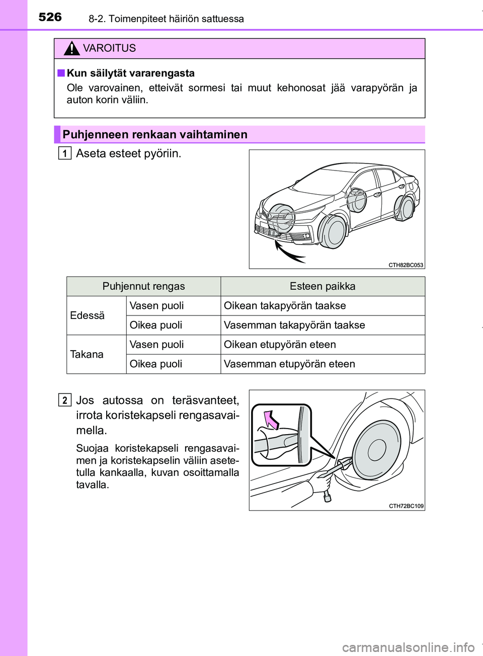 TOYOTA COROLLA 2017  Omistajan Käsikirja (in Finnish) 5268-2. Toimenpiteet häiriön sattuessa
OM12M02FI
Aseta esteet pyöriin.
Jos autossa on teräsvanteet,
irrota koristekapseli rengasavai-
mella.
Suojaa koristekapseli rengasavai-
men ja koristekapseli
