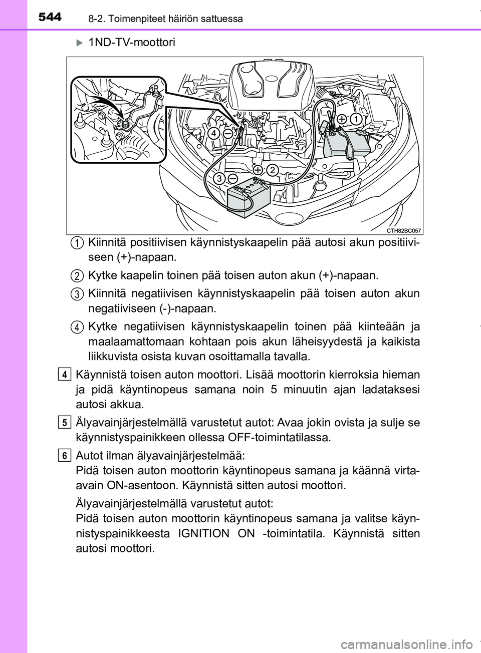 TOYOTA COROLLA 2017 Omistajan Käsikirja (in Finnish) 5448-2. Toimenpiteet häiriön sattuessa
OM12M02FI
1ND-TV-moottori
Kiinnitä positiivisen käynnistyskaapelin pää autosi akun positiivi-
seen (+)-napaan.
Kytke kaapelin toinen pää toisen auton TOYOTA COROLLA 2017 Omistajan Käsikirja (in Finnish) 5448-2. Toimenpiteet häiriön sattuessa
OM12M02FI
1ND-TV-moottori
Kiinnitä positiivisen käynnistyskaapelin pää autosi akun positiivi-
seen (+)-napaan.
Kytke kaapelin toinen pää toisen auton
