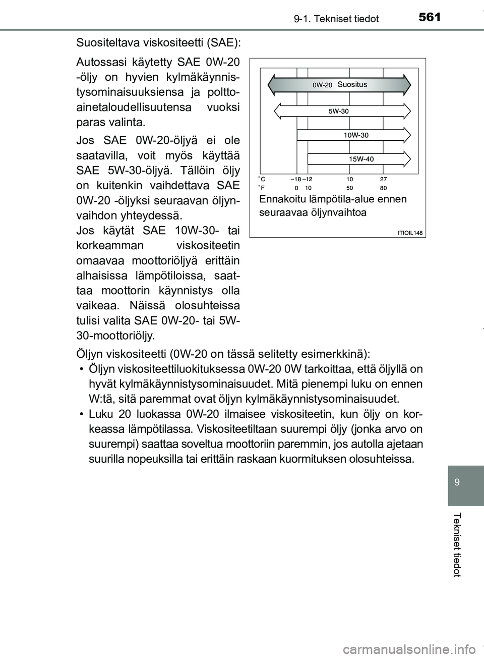 TOYOTA COROLLA 2017 Omistajan Käsikirja (in Finnish) 5619-1. Tekniset tiedot
OM12M02FI
9
Tekniset tiedot
Suositeltava viskositeetti (SAE):
Autossasi käytetty SAE 0W-20
-öljy on hyvien kylmäkäynnis-
tysominaisuuksiensa ja poltto-
ainetaloudellisuuten TOYOTA COROLLA 2017 Omistajan Käsikirja (in Finnish) 5619-1. Tekniset tiedot
OM12M02FI
9
Tekniset tiedot
Suositeltava viskositeetti (SAE):
Autossasi käytetty SAE 0W-20
-öljy on hyvien kylmäkäynnis-
tysominaisuuksiensa ja poltto-
ainetaloudellisuuten