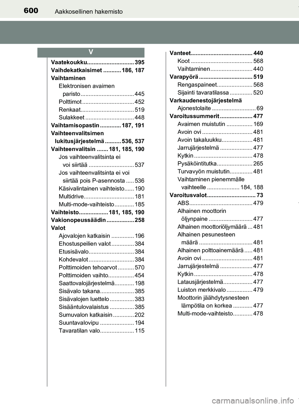 TOYOTA COROLLA 2017 Omistajan Käsikirja (in Finnish) 600Aakkosellinen hakemisto
OM12M02FI
Vaatekoukku............................. 395
Vaihdekatkaisimet ........... 186, 187
VaihtaminenElektronisen avaimen paristo ................................. 445
P TOYOTA COROLLA 2017 Omistajan Käsikirja (in Finnish) 600Aakkosellinen hakemisto
OM12M02FI
Vaatekoukku............................. 395
Vaihdekatkaisimet ........... 186, 187
VaihtaminenElektronisen avaimen paristo ................................. 445
P