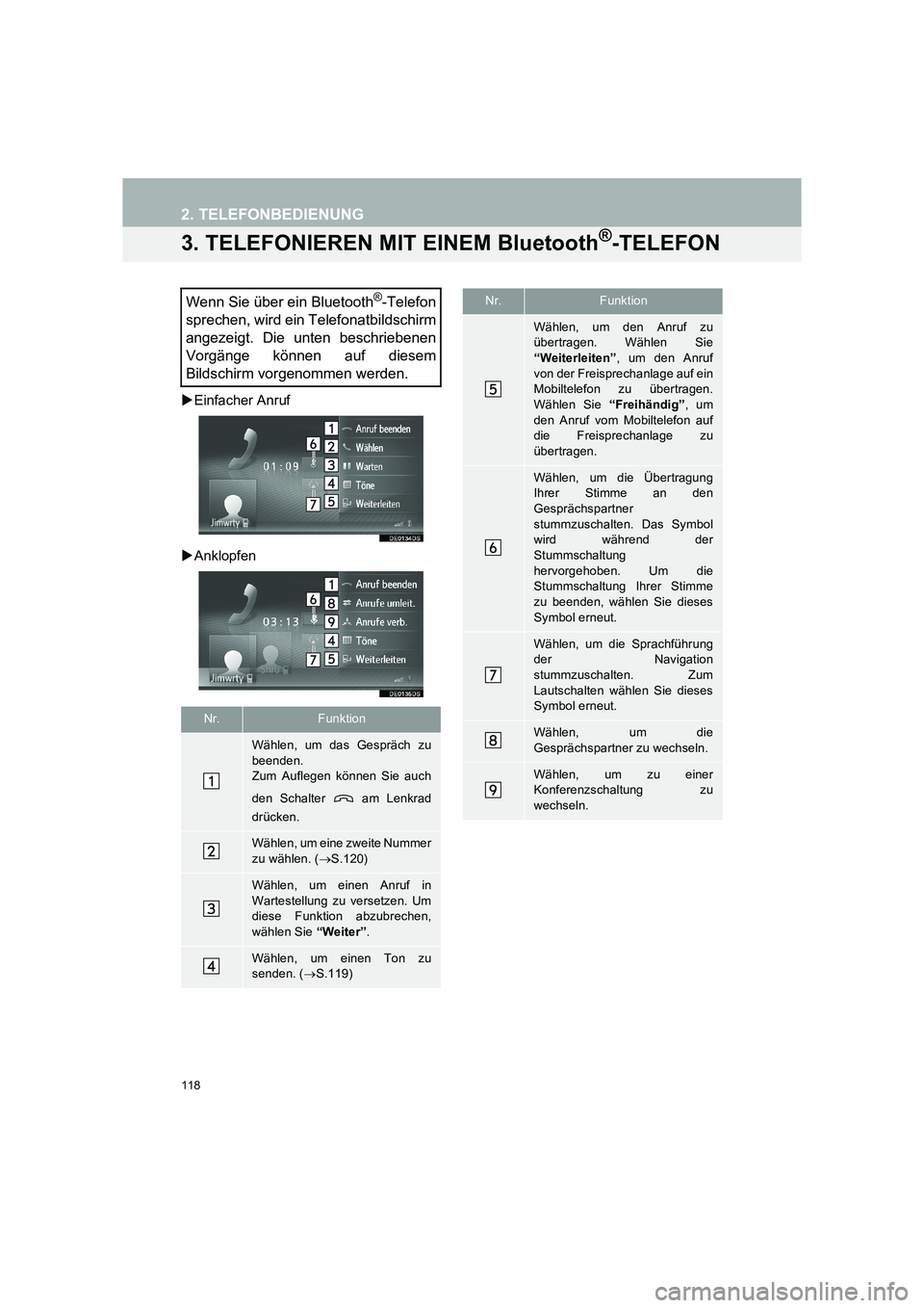 TOYOTA COROLLA 2016  Betriebsanleitungen (in German) 118
2. TELEFONBEDIENUNG
TMMT_COROLLA_Navi_EM (OM12K03M)
3. TELEFONIEREN MIT EINEM Bluetooth®-TELEFON
�XEinfacher Anruf
�X Anklopfen
Wenn Sie über ein Bluetooth®-Telefon
sprechen, wird ein Telefonat