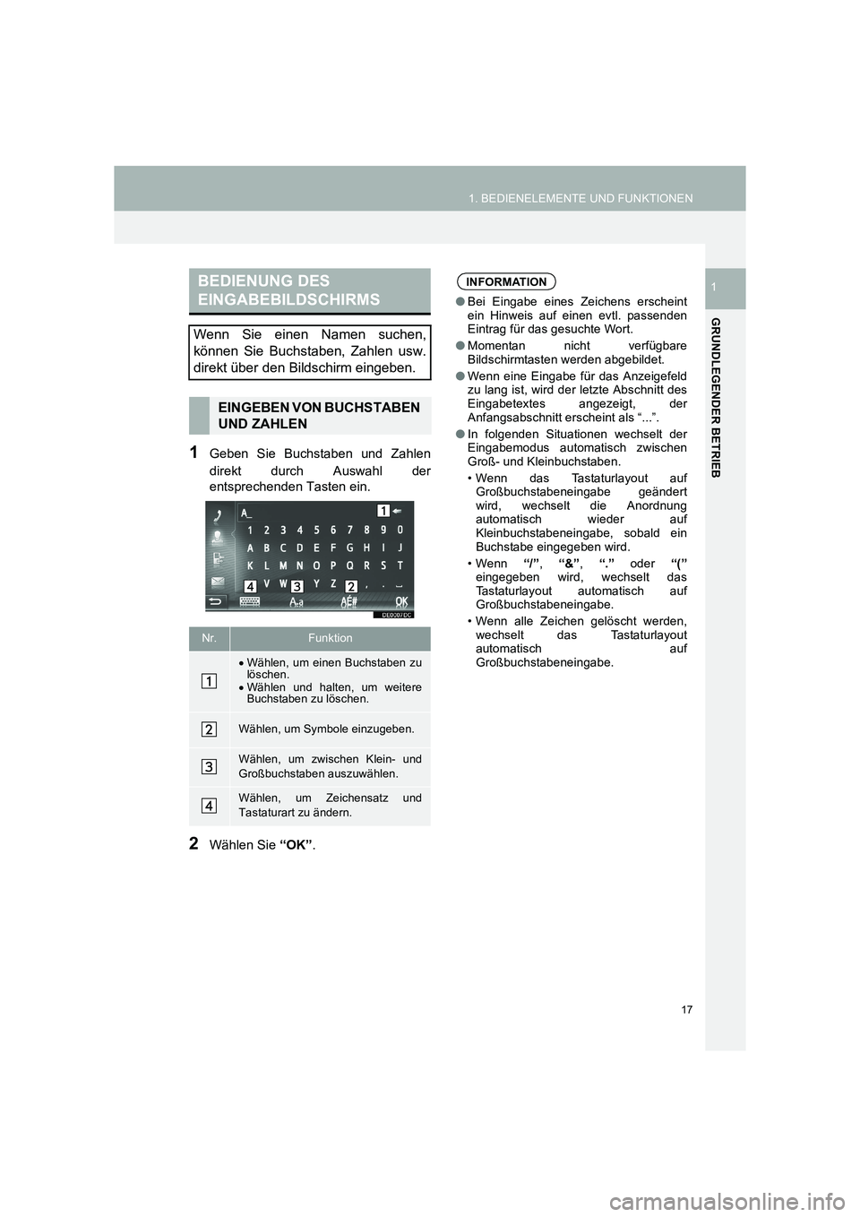 TOYOTA COROLLA 2016  Betriebsanleitungen (in German) 17
1. BEDIENELEMENTE UND FUNKTIONEN
TMMT_COROLLA_Navi_EM (OM12K03M)
GRUNDLEGENDER BETRIEB
1
1Geben Sie Buchstaben und Zahlen
direkt durch Auswahl der
entsprechenden Tasten ein.
2Wählen Sie “OK”.
