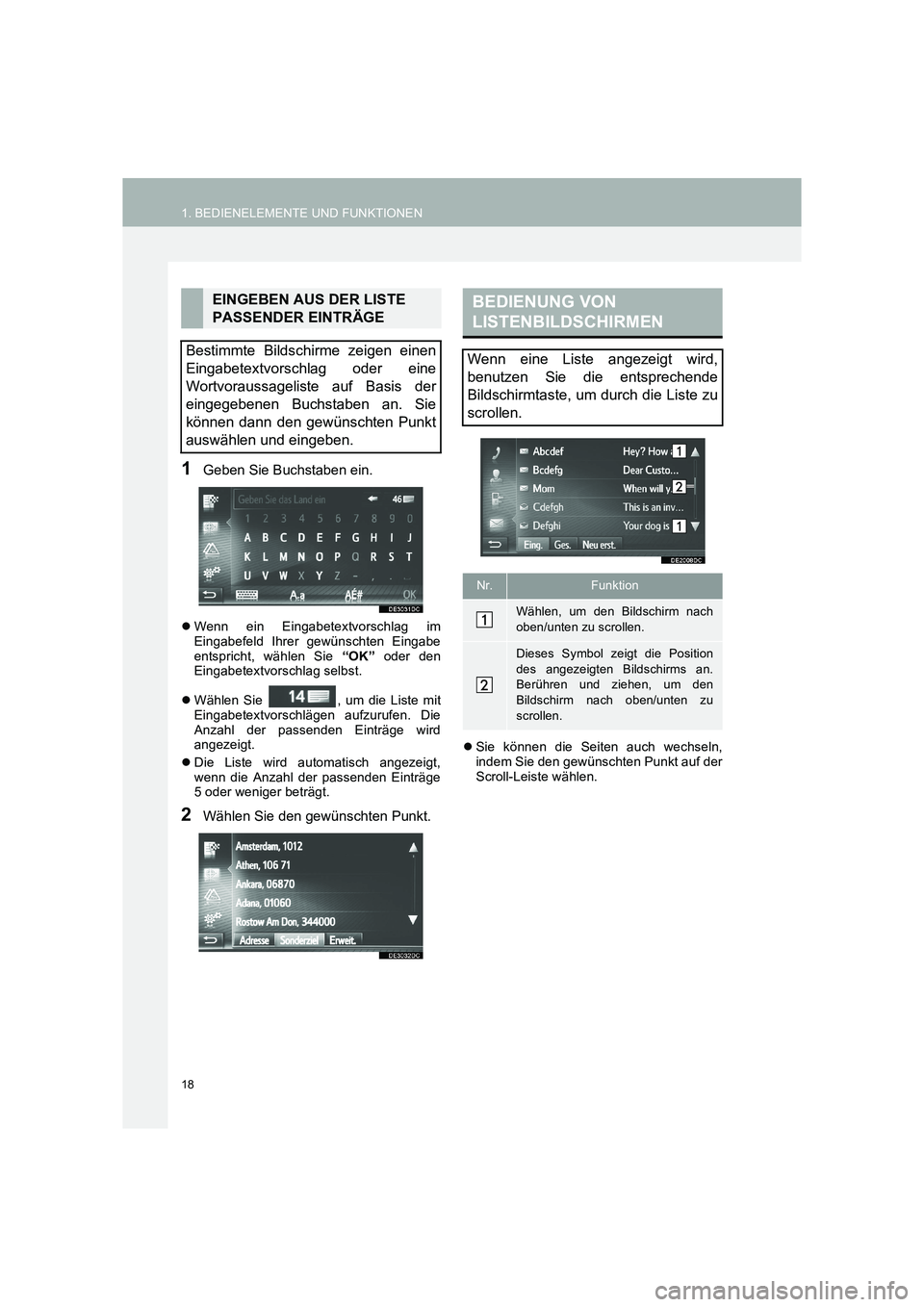 TOYOTA COROLLA 2016  Betriebsanleitungen (in German) 18
1. BEDIENELEMENTE UND FUNKTIONEN
TMMT_COROLLA_Navi_EM (OM12K03M)
1Geben Sie Buchstaben ein.
�zWenn ein Eingabetextvorschlag im
Eingabefeld Ihrer gewünschten Eingabe
entspricht, wählen Sie  “OK