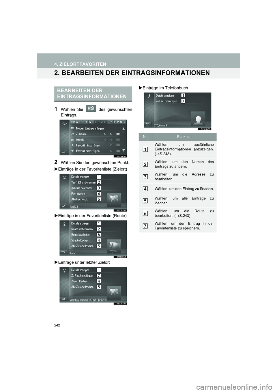 TOYOTA COROLLA 2016  Betriebsanleitungen (in German) 242
4. ZIELORTFAVORITEN
TMMT_COROLLA_Navi_EM (OM12K03M)
2. BEARBEITEN DER EINTRAGSINFORMATIONEN
1Wählen Sie   des gewünschten
Eintrags.
2Wählen Sie den gewünschten Punkt.
�X Einträge in der Favor