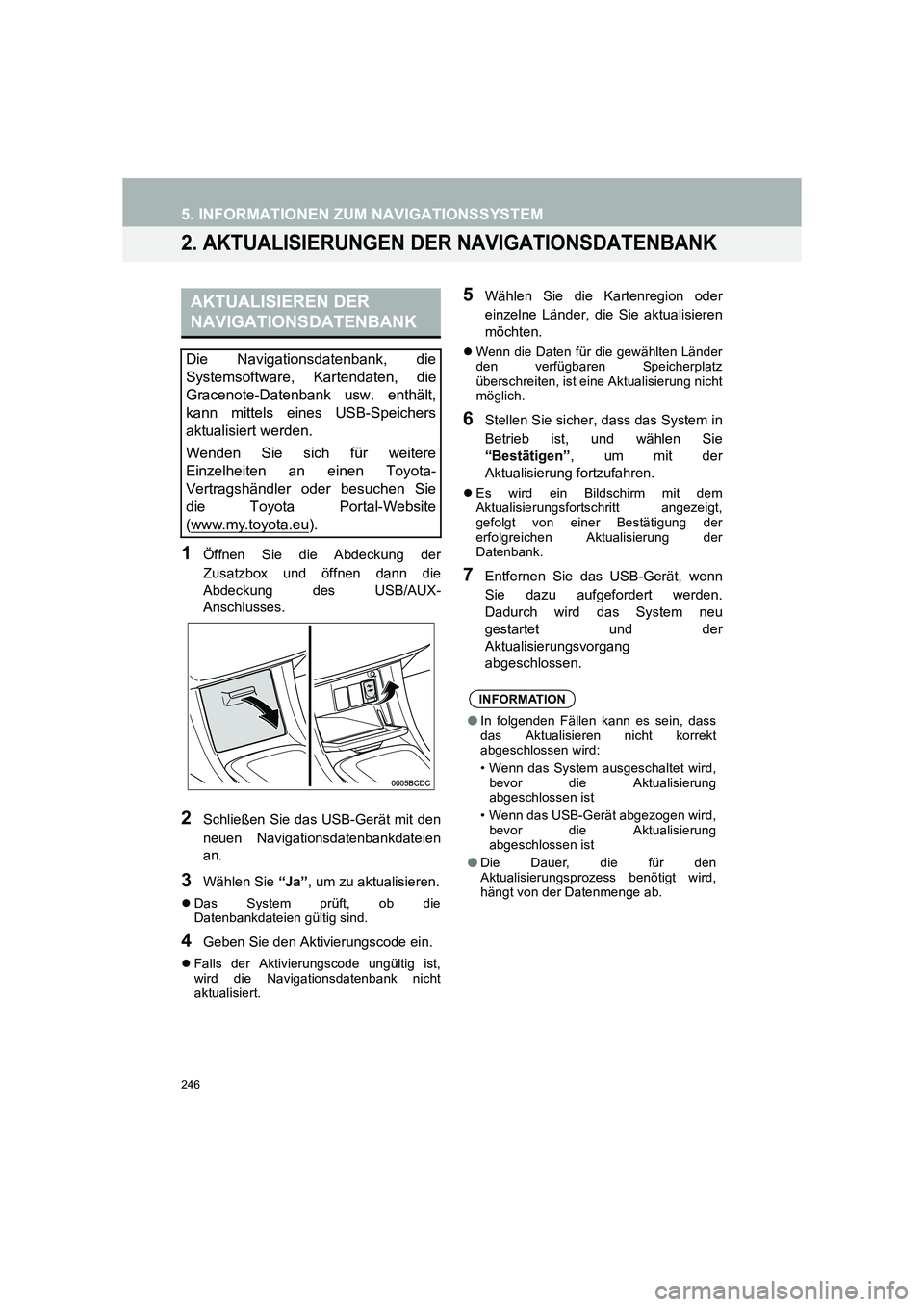 TOYOTA COROLLA 2016  Betriebsanleitungen (in German) 246
5. INFORMATIONEN ZUM NAVIGATIONSSYSTEM
TMMT_COROLLA_Navi_EM (OM12K03M)
2. AKTUALISIERUNGEN DER NAVIGATIONSDATENBANK
1Öffnen Sie die Abdeckung der
Zusatzbox und öffnen dann die
Abdeckung des USB/