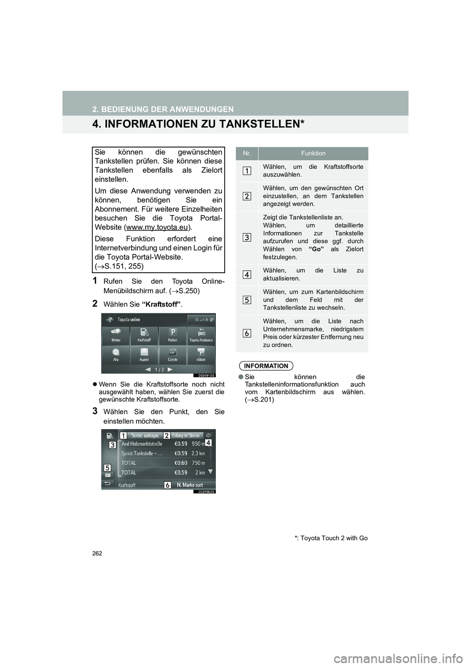 TOYOTA COROLLA 2016  Betriebsanleitungen (in German) 262
2. BEDIENUNG DER ANWENDUNGEN
TMMT_COROLLA_Navi_EM (OM12K03M)
4. INFORMATIONEN ZU TANKSTELLEN*
1Rufen Sie den Toyota Online-
Menübildschirm auf. (→S.250)
2Wählen Sie  “Kraftstoff” .
�zWenn 