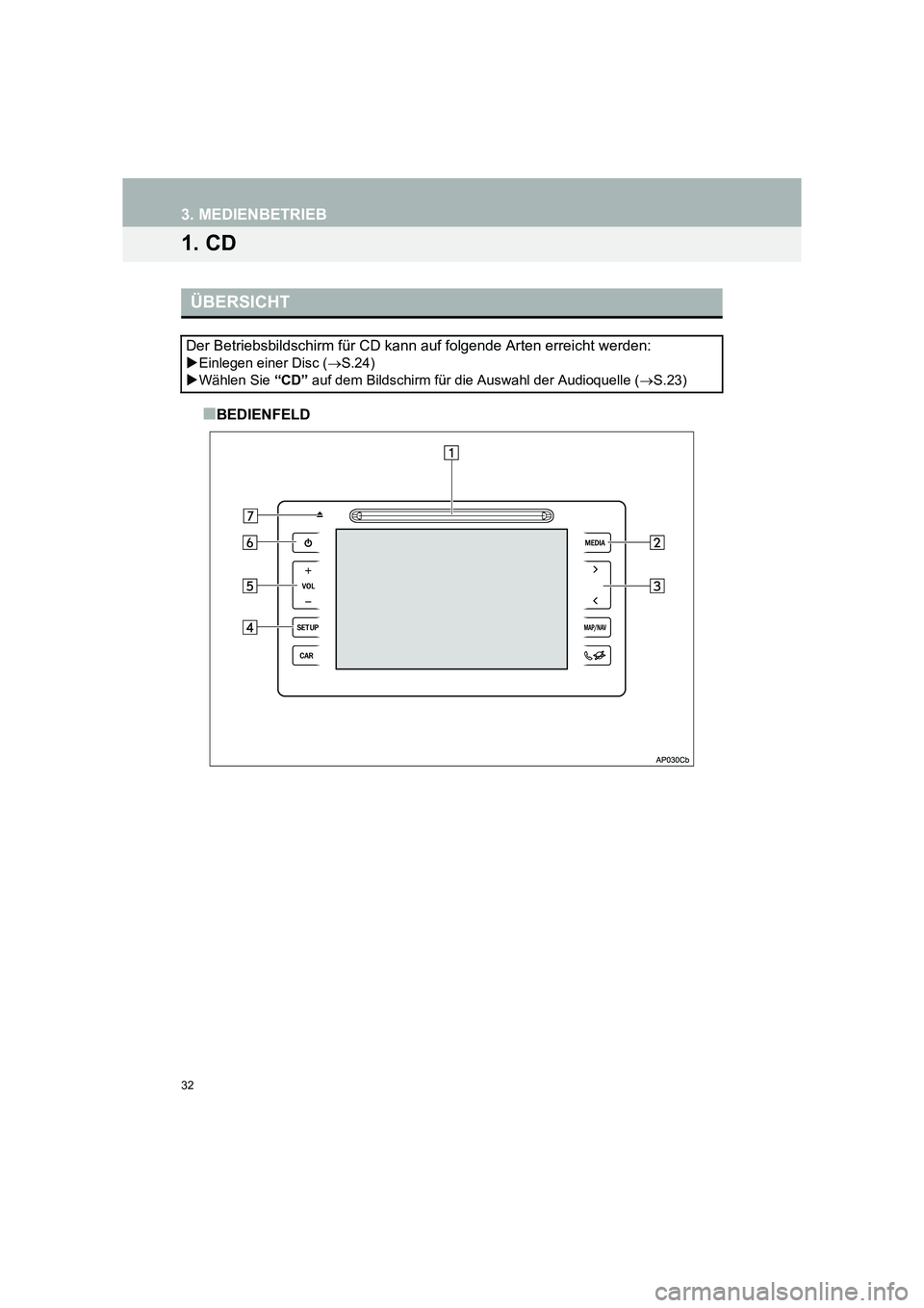 TOYOTA COROLLA 2016  Betriebsanleitungen (in German) 32
TMMT_COROLLA_Navi_EM (OM12K03M)
3. MEDIENBETRIEB
1. CD
■BEDIENFELD
ÜBERSICHT
Der Betriebsbildschirm für CD kann auf folgende Arten erreicht werden: 
�XEinlegen einer Disc ( →S.24)
�X Wählen 
