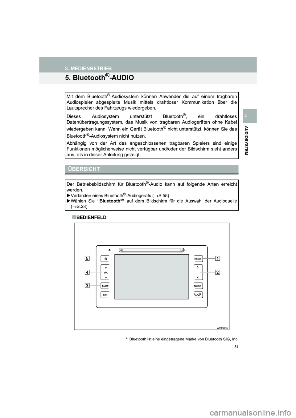 TOYOTA COROLLA 2016  Betriebsanleitungen (in German) 51
TMMT_COROLLA_Navi_EM (OM12K03M)
3. MEDIENBETRIEB
AUDIOSYSTEM
2
5. Bluetooth®-AUDIO
■BEDIENFELD
Mit dem Bluetooth
®-Audiosystem können Anwender die auf einem tragbaren
Audiospieler abgespielte 