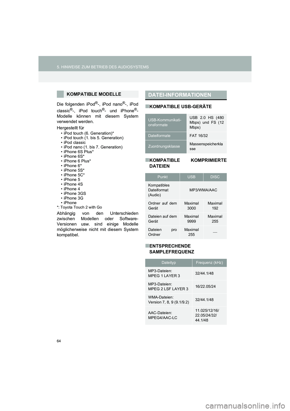 TOYOTA COROLLA 2016  Betriebsanleitungen (in German) 64
5. HINWEISE ZUM BETRIEB DES AUDIOSYSTEMS
TMMT_COROLLA_Navi_EM (OM12K03M)
Die folgenden iPod®-, iPod nano®-, iPod
classic®-, iPod touch®- und iPhone®-
Modelle können mit diesem System
verwende