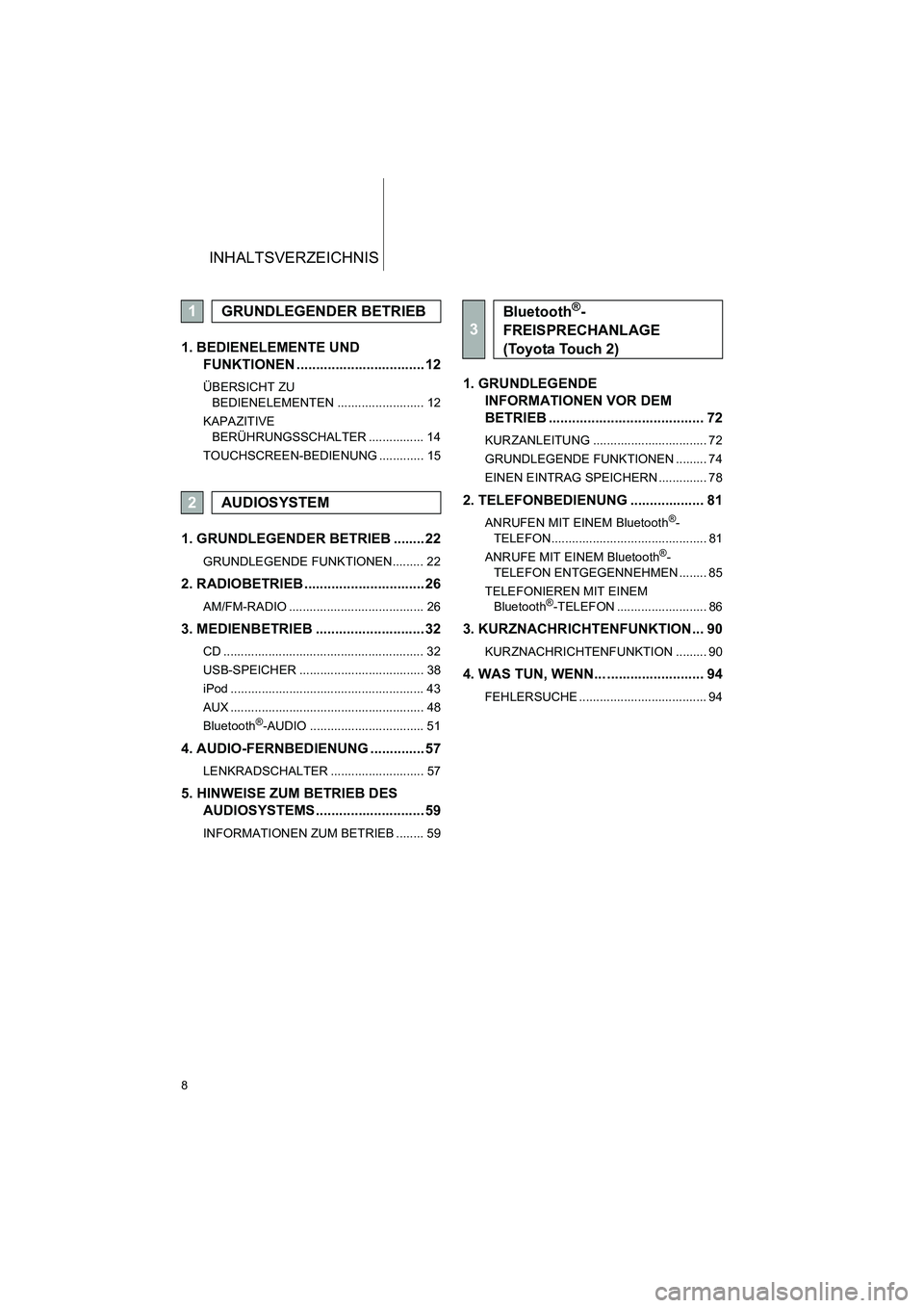 TOYOTA COROLLA 2016 Betriebsanleitungen (in German) 8
INHALTSVERZEICHNIS
TMMT_COROLLA_Navi_EM (OM12K03M)
1. BEDIENELEMENTE UND FUNKTIONEN ................................. 12
ÜBERSICHT ZU
BEDIENELEMENTEN ......................... 12
KAPAZITIVE BERÜ TOYOTA COROLLA 2016 Betriebsanleitungen (in German) 8
INHALTSVERZEICHNIS
TMMT_COROLLA_Navi_EM (OM12K03M)
1. BEDIENELEMENTE UND FUNKTIONEN ................................. 12
ÜBERSICHT ZU
BEDIENELEMENTEN ......................... 12
KAPAZITIVE BERÜ