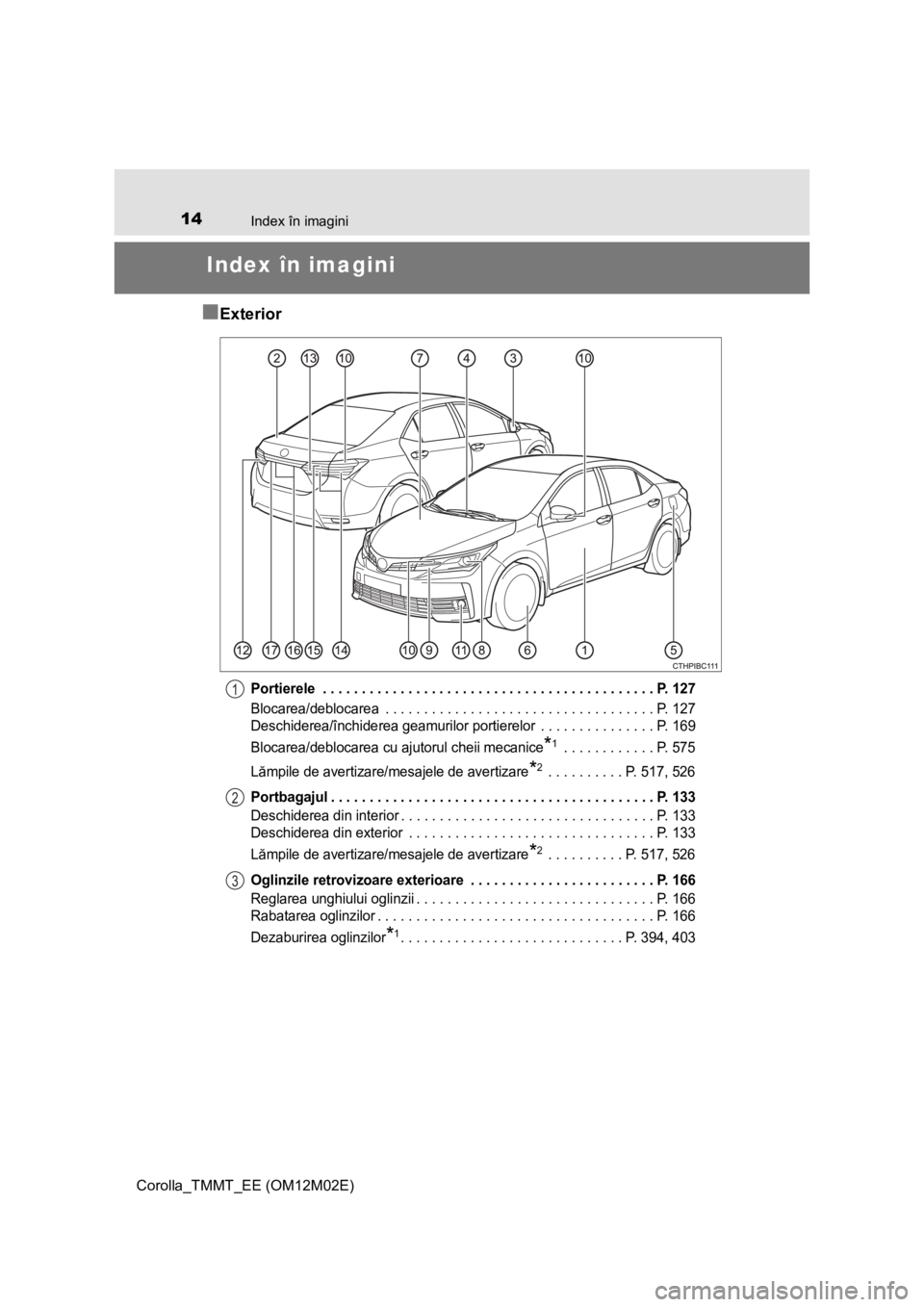 TOYOTA COROLLA 2016  Manual de utilizare (in Romanian) 14
Corolla_TMMT_EE (OM12M02E)
Index în imagini
Index în imagini
■
Exterior
Portierele  . . . . . . . . . . . . . . . . . . . . . . . . . . . . . . . . . . . . . . . . . . . P. 127
Blocarea/debloca