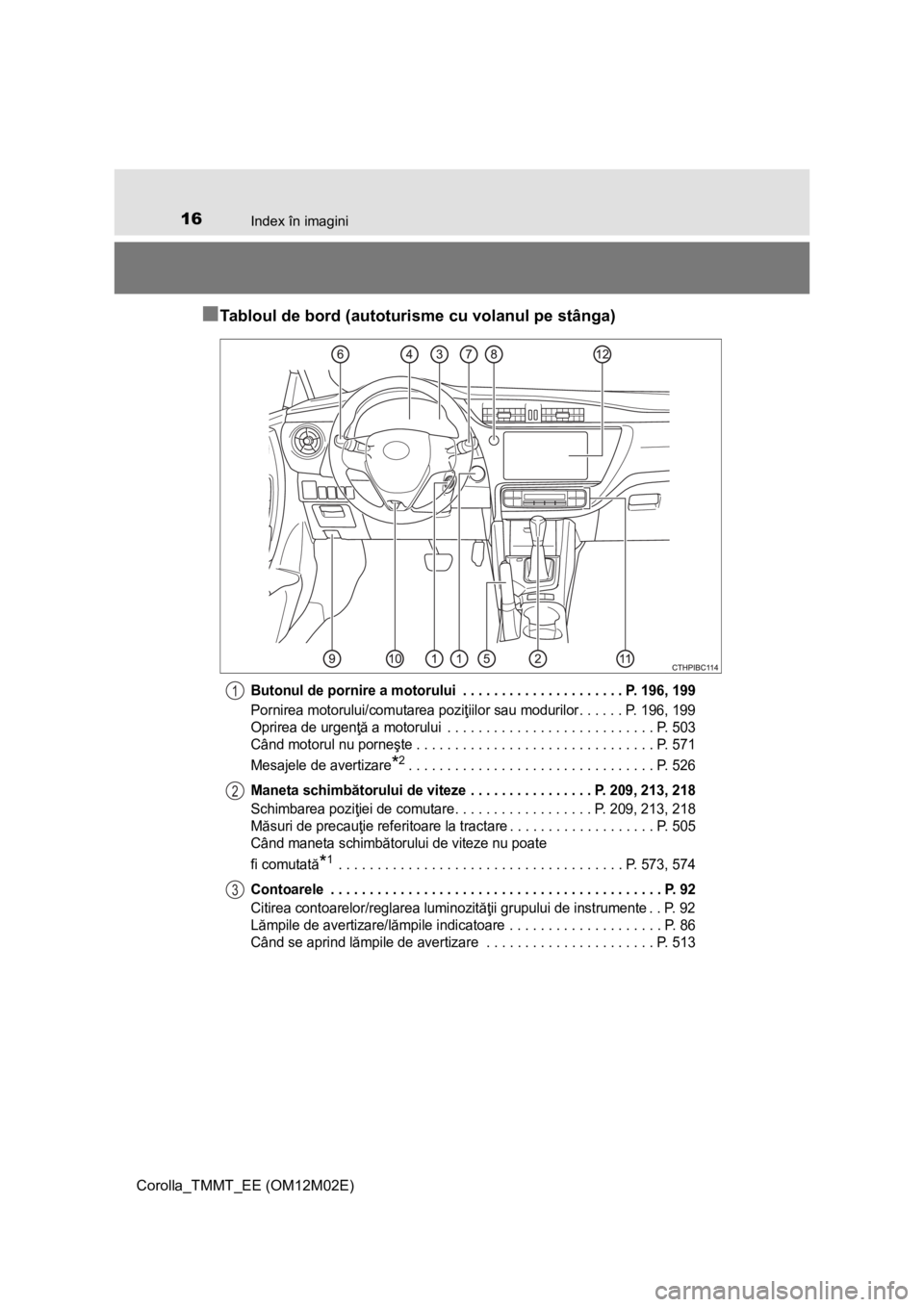 TOYOTA COROLLA 2016  Manual de utilizare (in Romanian) 16Index în imagini
Corolla_TMMT_EE (OM12M02E)
■Tabloul de bord (autoturisme cu volanul pe stânga)
Butonul de pornire a motorului  . . . . . . . . . . . . . . . . . . . . . P. 196, 199
Pornirea mot