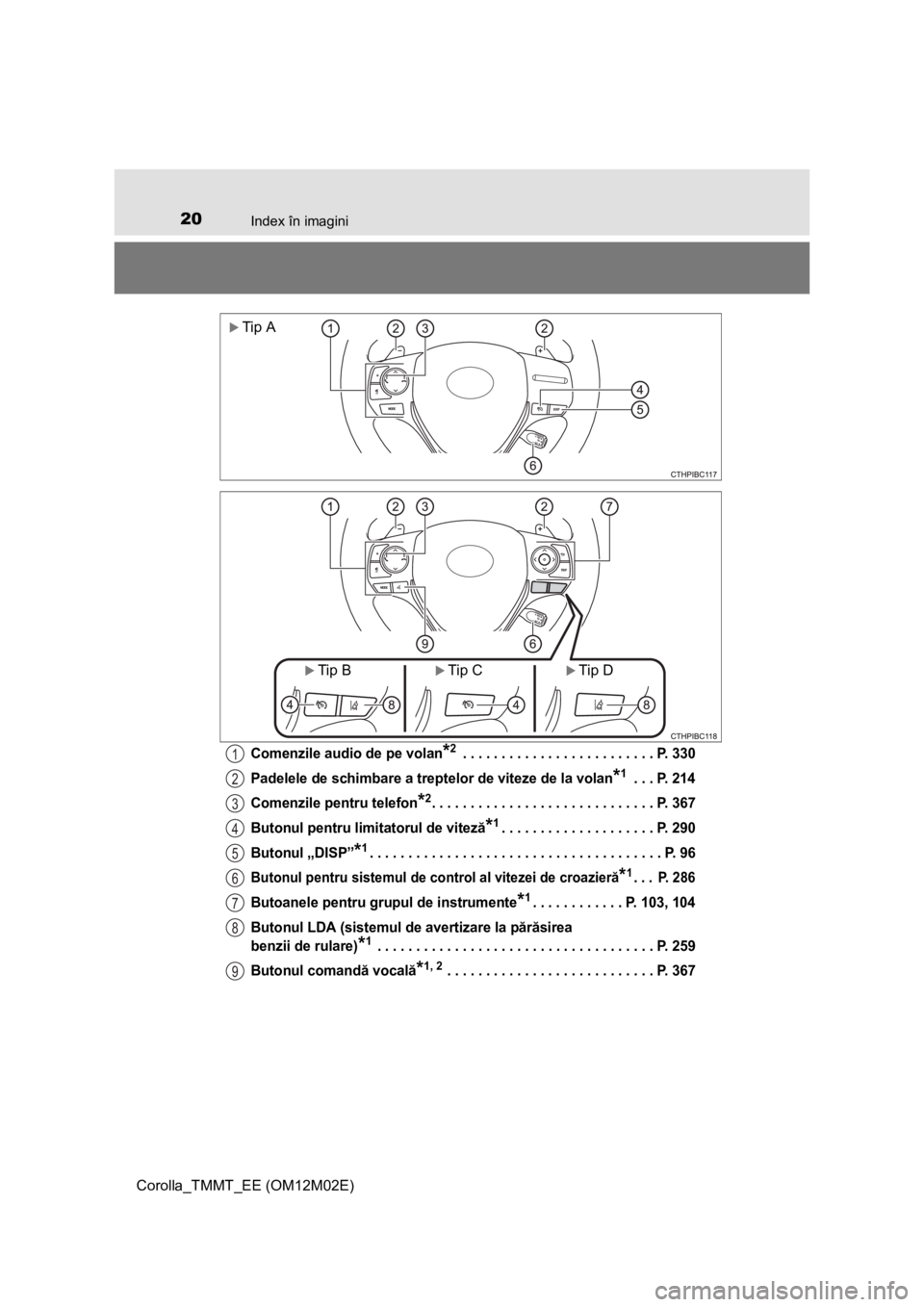 TOYOTA COROLLA 2016  Manual de utilizare (in Romanian) 20Index în imagini
Corolla_TMMT_EE (OM12M02E)
Comenzile audio de pe volan*2 . . . . . . . . . . . . . . . . . . . . . . . . . P. 330
Padelele de schimbare a treptelor de viteze de la volan
*1 . . . P
