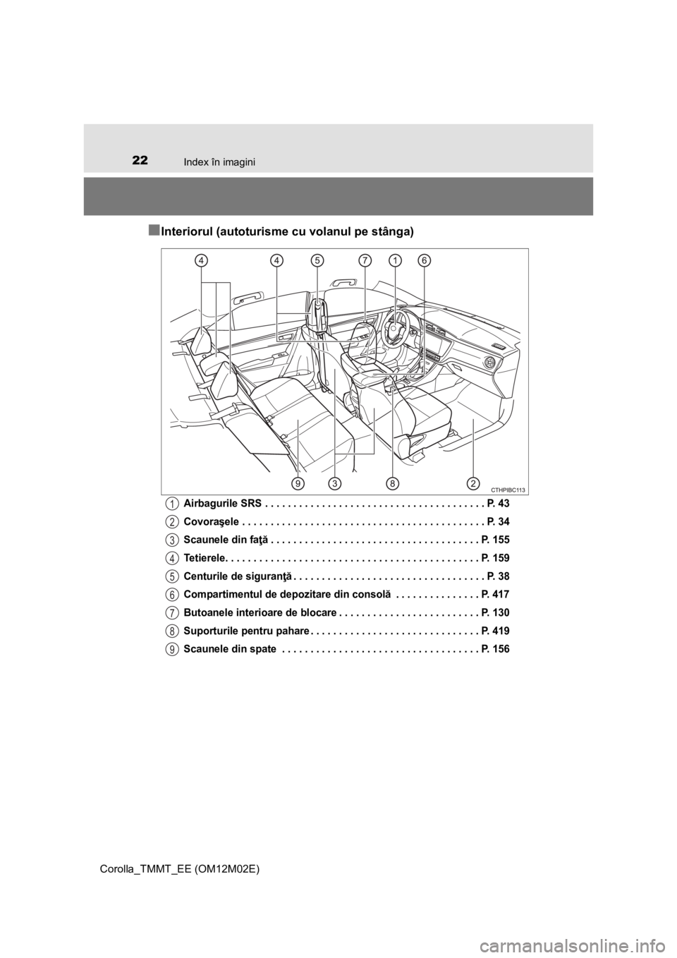 TOYOTA COROLLA 2016  Manual de utilizare (in Romanian) 22Index în imagini
Corolla_TMMT_EE (OM12M02E)
■Interiorul (autoturisme cu volanul pe stânga)
Airbagurile SRS . . . . . . . . . . . . . . . . . . . . . . . . . . . . . . . . . . . . . . . P. 43
Cov