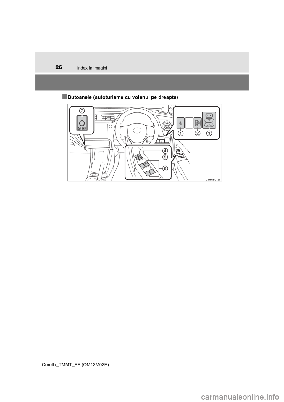 TOYOTA COROLLA 2016  Manual de utilizare (in Romanian) 26Index în imagini
Corolla_TMMT_EE (OM12M02E)
■Butoanele (autoturisme cu volanul pe dreapta) 