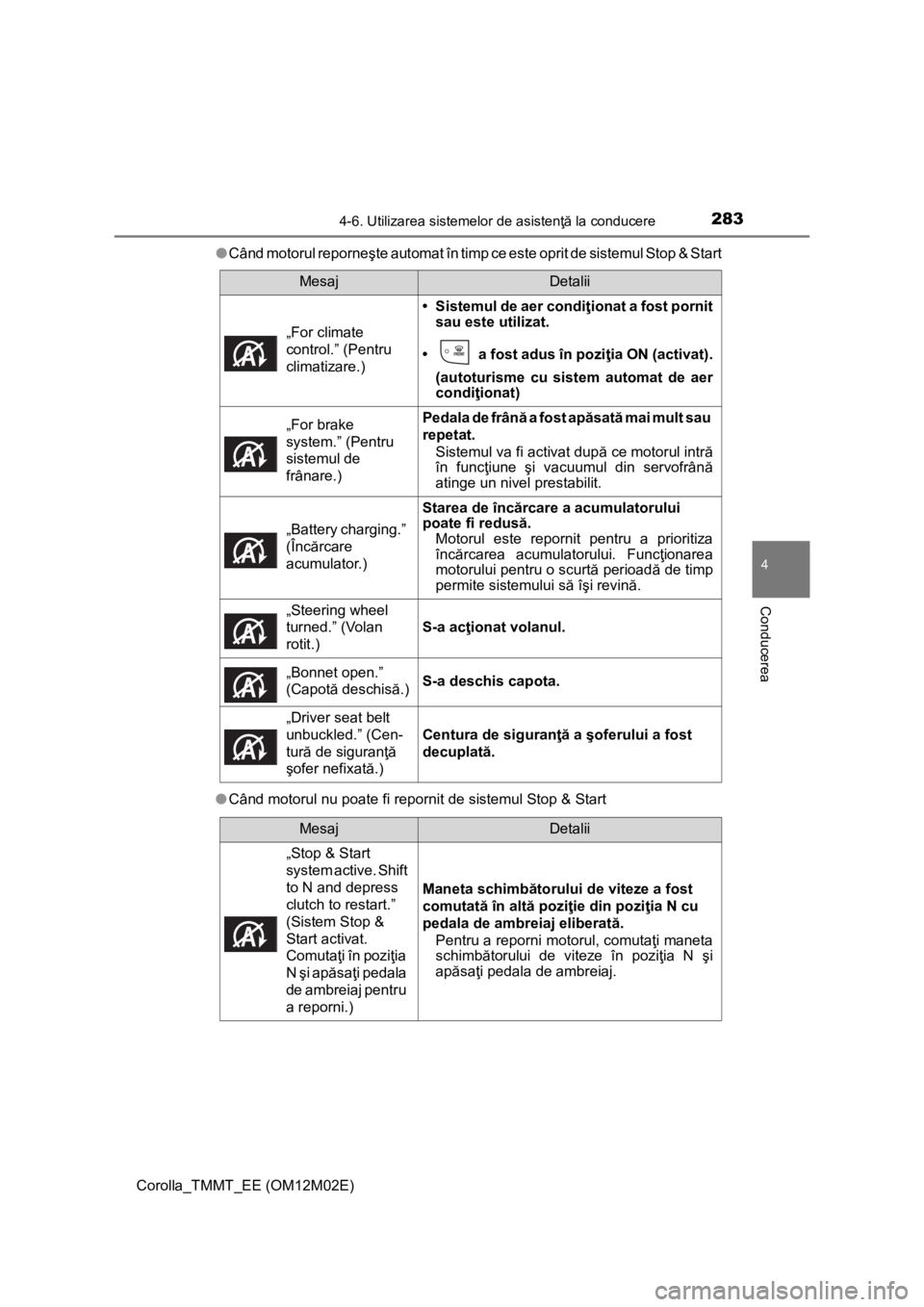 TOYOTA COROLLA 2016  Manual de utilizare (in Romanian) 2834-6. Utilizarea sistemelor de asistenţă la conducere
Corolla_TMMT_EE (OM12M02E)
4
Conducerea
●Când motorul reporneşte automat în timp ce este oprit de sistemul Stop & Start
●Când motorul 