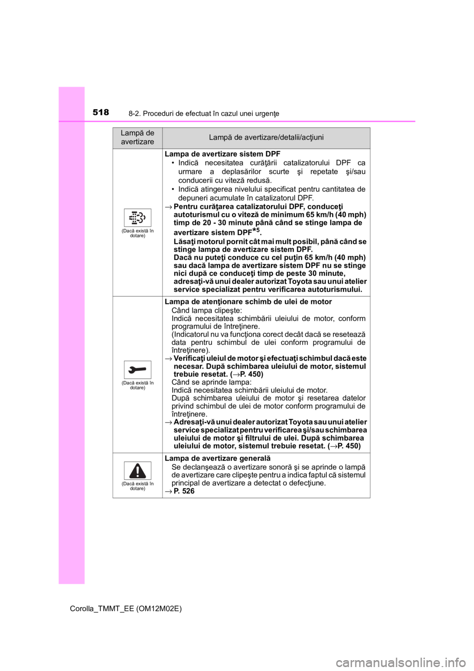 TOYOTA COROLLA 2016 Manual de utilizare (in Romanian) 5188-2. Proceduri de efectuat în cazul unei urgenţe
Corolla_TMMT_EE (OM12M02E)
(Dacă există în
dotare)
Lampa de avertizare sistem DPF
•Indică necesitatea curăţării catalizatorului DPF ca
u TOYOTA COROLLA 2016 Manual de utilizare (in Romanian) 5188-2. Proceduri de efectuat în cazul unei urgenţe
Corolla_TMMT_EE (OM12M02E)
(Dacă există în
dotare)
Lampa de avertizare sistem DPF
•Indică necesitatea curăţării catalizatorului DPF ca
u