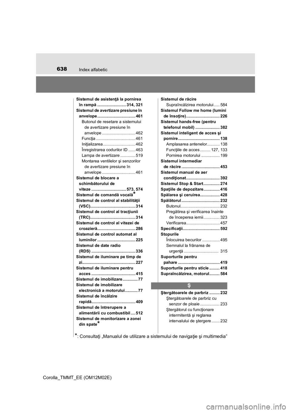 TOYOTA COROLLA 2016  Manual de utilizare (in Romanian) 638Index alfabetic
Corolla_TMMT_EE (OM12M02E)
Sistemul de asistenţă la pornirea 
în rampă......................... 314, 321
Sistemul de avertizare presiune în 
anvelope ..........................