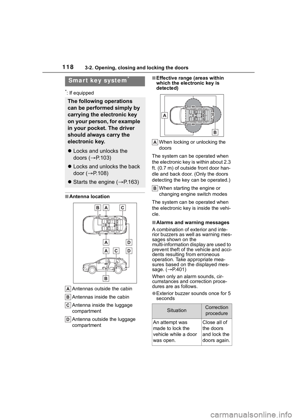 TOYOTA COROLLA CROSS 2023 Service Manual 1183-2. Opening, closing and locking the doors
*: If equipped
■Antenna locationAntennas outside the cabin
Antennas inside the cabin
Antenna inside the luggage 
compartment
Antenna outside the luggag
