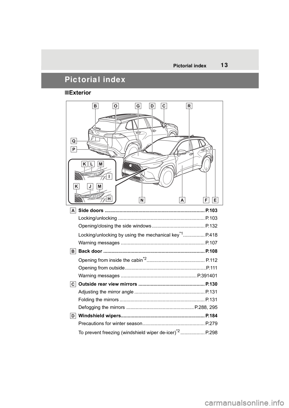 TOYOTA COROLLA CROSS 2023 User Guide 13Pictorial index
Pictorial index
■Exterior
Side doors ......... ................................. ................................ P.103
Locking/unlocking .......................................... TOYOTA COROLLA CROSS 2023 User Guide 13Pictorial index
Pictorial index
■Exterior
Side doors ......... ................................. ................................ P.103
Locking/unlocking ..........................................