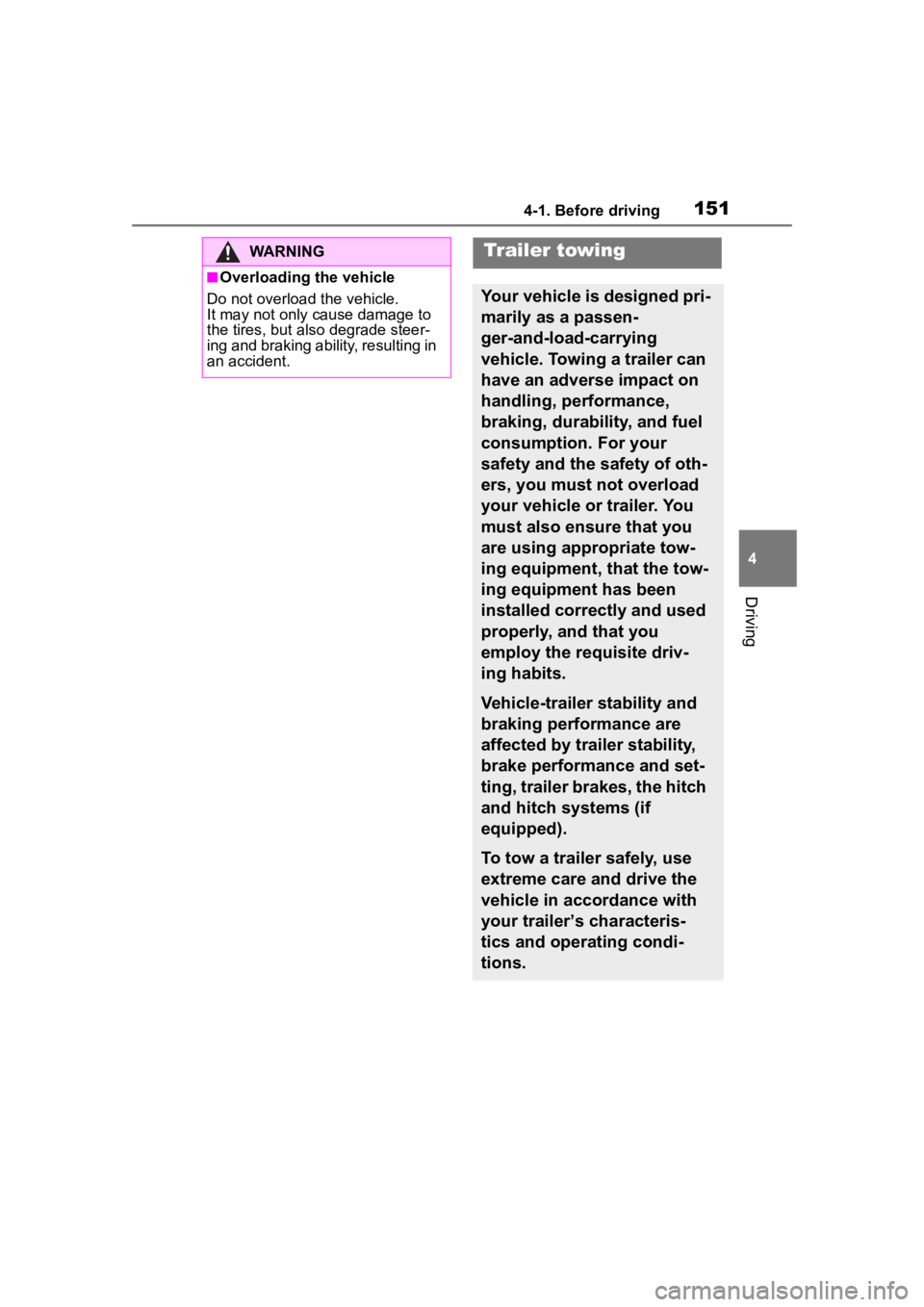 TOYOTA COROLLA CROSS 2023 Owners Manual 1514-1. Before driving
4
Driving
WARNING
■Overloading the vehicle
Do not overload the vehicle.
It may not only cause damage to
the tires, but also degrade steer-
ing and braking ability, resulting TOYOTA COROLLA CROSS 2023 Owners Manual 1514-1. Before driving
4
Driving
WARNING
■Overloading the vehicle
Do not overload the vehicle.
It may not only cause damage to
the tires, but also degrade steer-
ing and braking ability, resulting