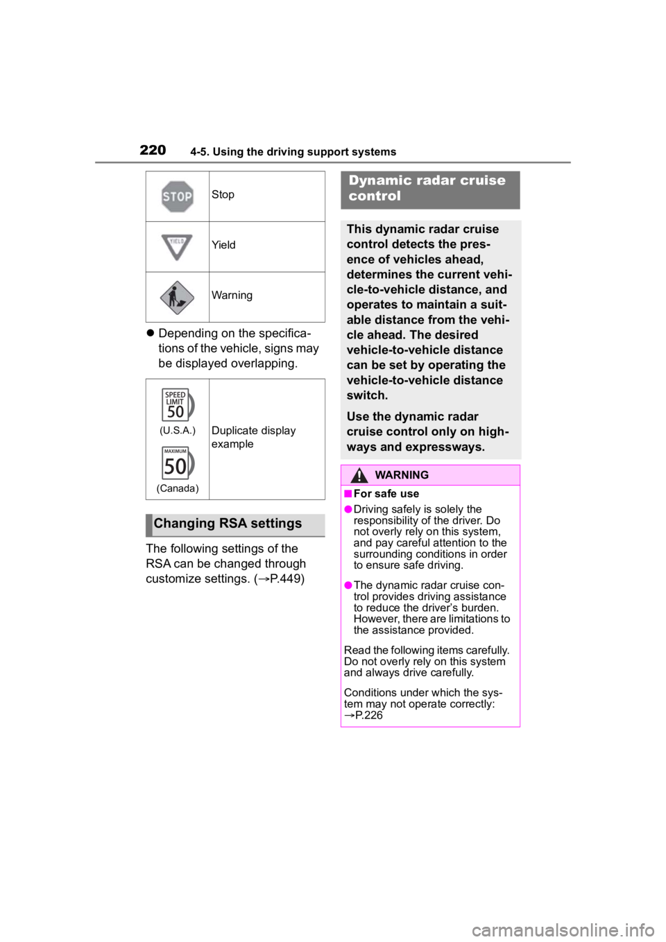 TOYOTA COROLLA CROSS 2023 Manual PDF 2204-5. Using the driving support systems
Depending on the specifica-
tions of the vehicle, signs may 
be displayed overlapping.
The following settings of the 
RSA can be changed through 
customize