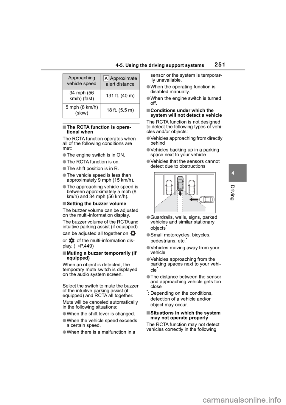 TOYOTA COROLLA CROSS 2023 Owners Manual 2514-5. Using the driving support systems
4
Driving
■The RCTA function is opera-
tional when
The RCTA function operates when
all of the followin g conditions are
met:
●The engine swit ch is in O TOYOTA COROLLA CROSS 2023 Owners Manual 2514-5. Using the driving support systems
4
Driving
■The RCTA function is opera-
tional when
The RCTA function operates when
all of the followin g conditions are
met:
●The engine swit ch is in O
