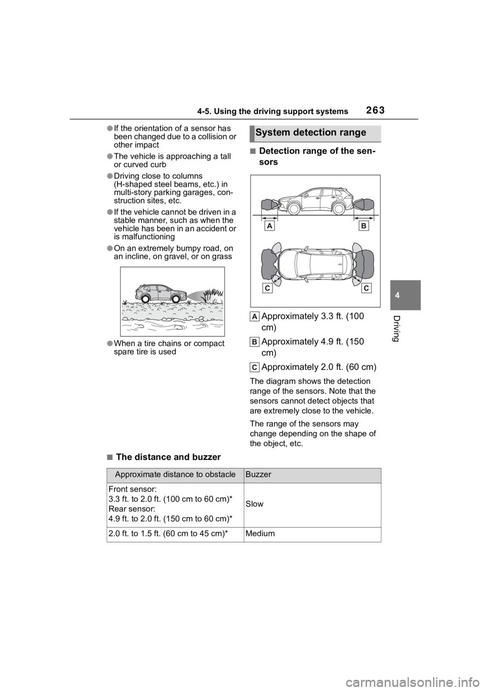 TOYOTA COROLLA CROSS 2023 Owners Guide 2634-5. Using the driving support systems
4
Driving
●If the orientation of a sensor has
been changed due to a collision or
other impact
●The vehicle is approaching a tall
or curved curb
●Driv TOYOTA COROLLA CROSS 2023 Owners Guide 2634-5. Using the driving support systems
4
Driving
●If the orientation of a sensor has
been changed due to a collision or
other impact
●The vehicle is approaching a tall
or curved curb
●Driv