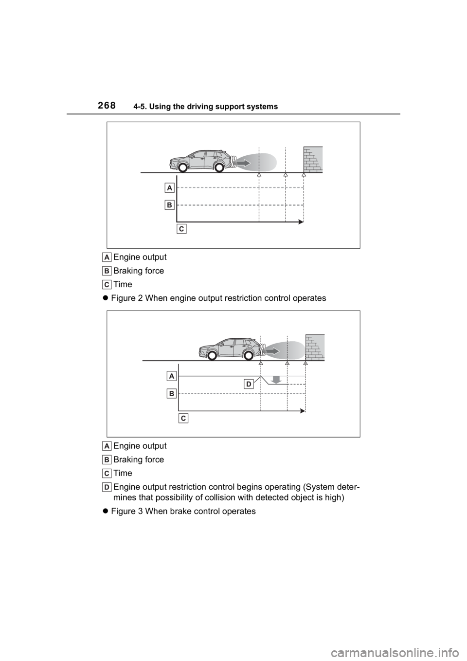 TOYOTA COROLLA CROSS 2023 Owners Manual 2684-5. Using the driving support systems
Engine output
Braking force
Time
Figure 2 When engine output restriction control operates
Engine output
Braking force
Time
Engine output restriction contr TOYOTA COROLLA CROSS 2023 Owners Manual 2684-5. Using the driving support systems
Engine output
Braking force
Time
Figure 2 When engine output restriction control operates
Engine output
Braking force
Time
Engine output restriction contr