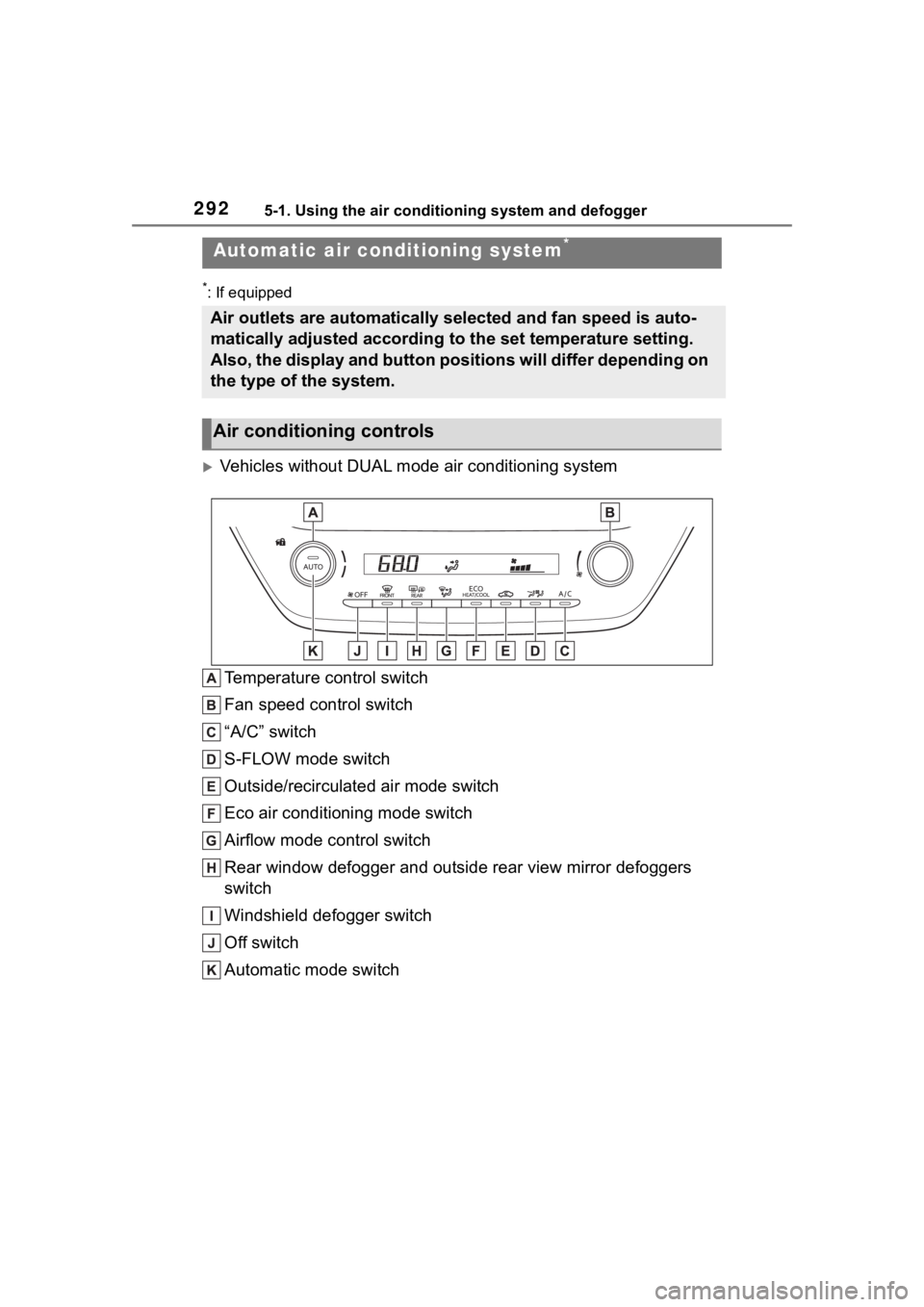 TOYOTA COROLLA CROSS 2023 Owners Manual 2925-1. Using the air conditioning system and defogger
*: If equipped
Vehicles without DUAL mode air conditioning system
Temperature control switch
Fan speed control switch
“A/C” switch
S-FLOW TOYOTA COROLLA CROSS 2023 Owners Manual 2925-1. Using the air conditioning system and defogger
*: If equipped
Vehicles without DUAL mode air conditioning system
Temperature control switch
Fan speed control switch
“A/C” switch
S-FLOW