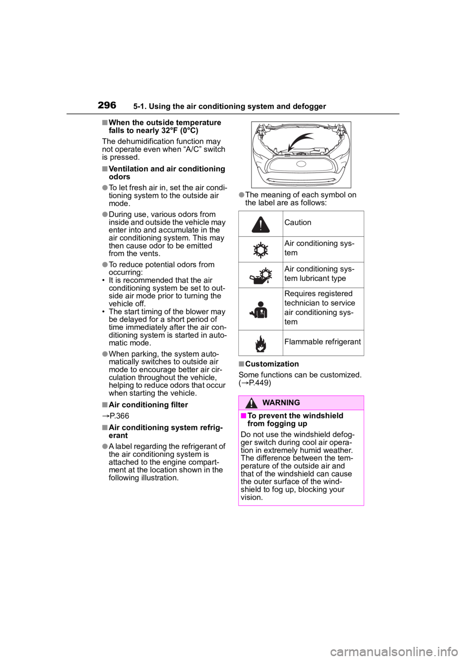 TOYOTA COROLLA CROSS 2023 Owners Manual 2965-1. Using the air conditioning system and defogger
■When the outside temperature
falls to nearly 32°F (0°C)
The dehumidification function may
not operate even when “A/C” switch
is press TOYOTA COROLLA CROSS 2023 Owners Manual 2965-1. Using the air conditioning system and defogger
■When the outside temperature
falls to nearly 32°F (0°C)
The dehumidification function may
not operate even when “A/C” switch
is press