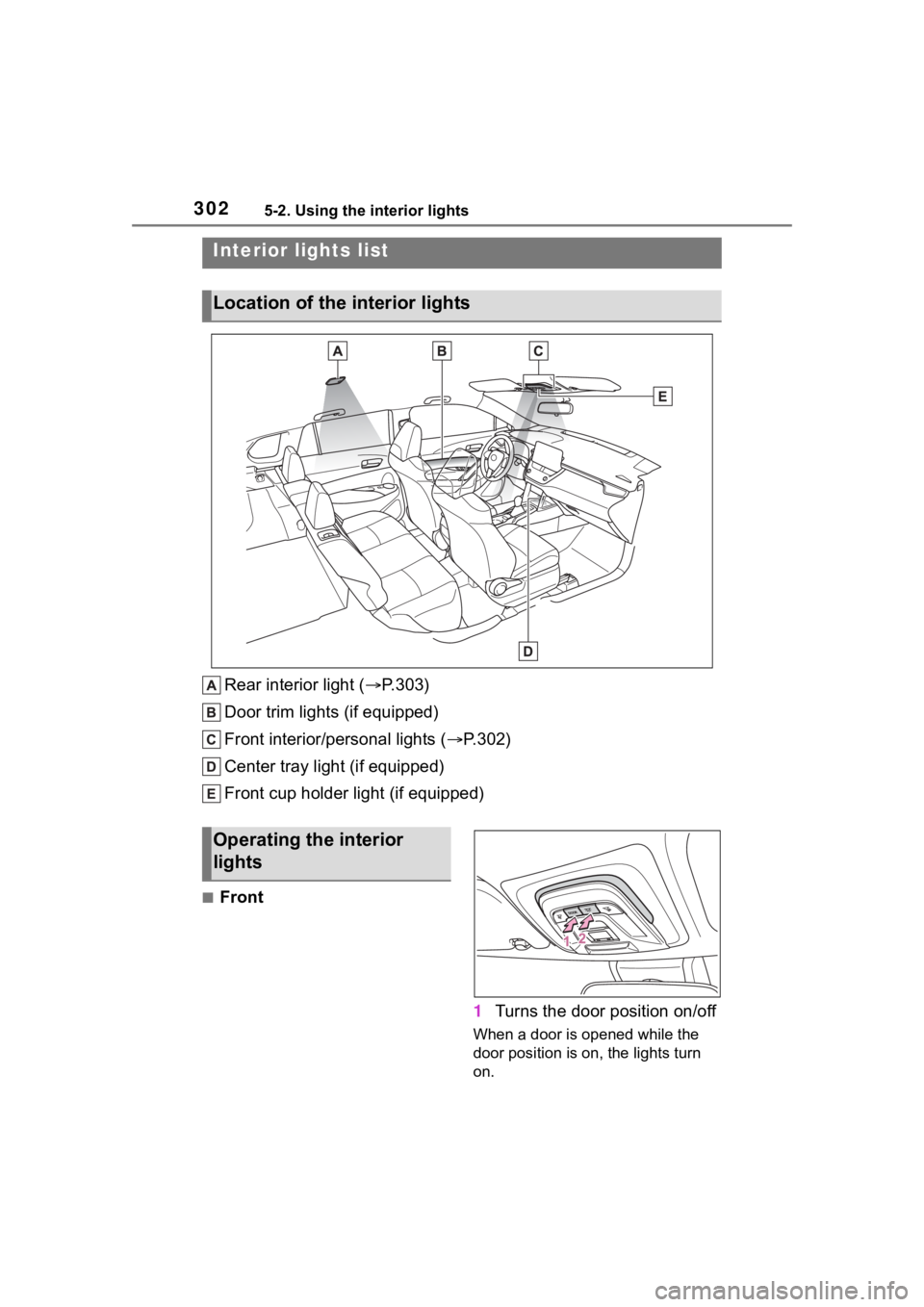 TOYOTA COROLLA CROSS 2023 Owners Manual 3025-2. Using the interior lights
5-2.Using the interior lights
Rear interior light (P.303)
Door trim lights (if equipped)
Front interior/personal lights ( P.302)
Center tray light (if equipped) TOYOTA COROLLA CROSS 2023 Owners Manual 3025-2. Using the interior lights
5-2.Using the interior lights
Rear interior light (P.303)
Door trim lights (if equipped)
Front interior/personal lights ( P.302)
Center tray light (if equipped)