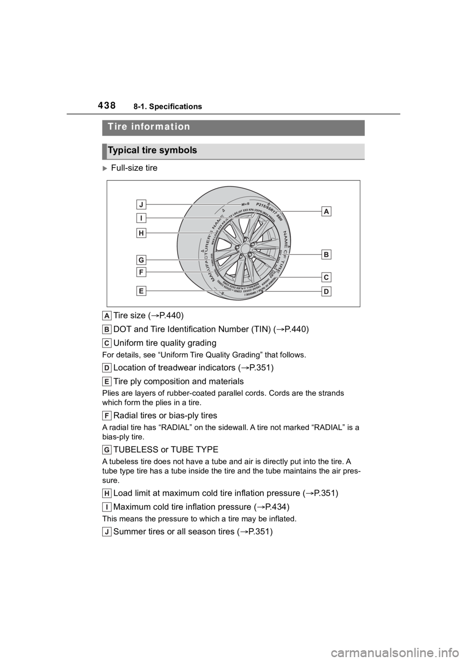 TOYOTA COROLLA CROSS 2023 Owners Manual 4388-1. Specifications
Full-size tireTire size ( P.440)
DOT and Tire Identification Number (TIN) ( P.440)
Uniform tire quality grading
For details, see “Uniform Tire Quality Grading” tha TOYOTA COROLLA CROSS 2023 Owners Manual 4388-1. Specifications
Full-size tireTire size ( P.440)
DOT and Tire Identification Number (TIN) ( P.440)
Uniform tire quality grading
For details, see “Uniform Tire Quality Grading” tha