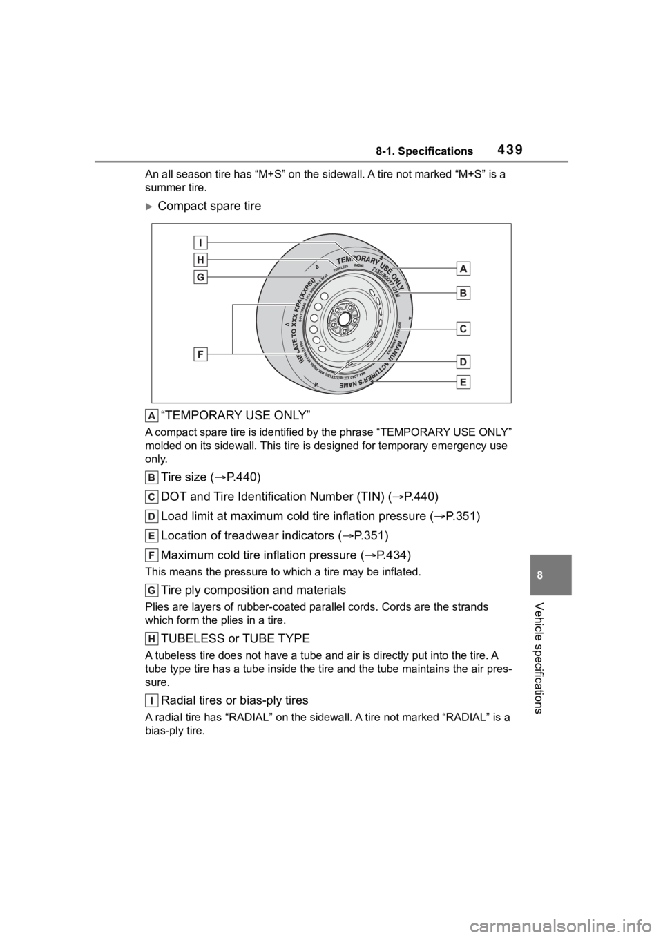 TOYOTA COROLLA CROSS 2023 Owners Manual 4398-1. Specifications
8
Vehicle specifications
An all season tire has “M+S” on the sidewal l. A tire not marked “M+S” is a
summer tire.
Compact spare tire
“TEMPORARY USE ONLY”
A compa TOYOTA COROLLA CROSS 2023 Owners Manual 4398-1. Specifications
8
Vehicle specifications
An all season tire has “M+S” on the sidewal l. A tire not marked “M+S” is a
summer tire.
Compact spare tire
“TEMPORARY USE ONLY”
A compa